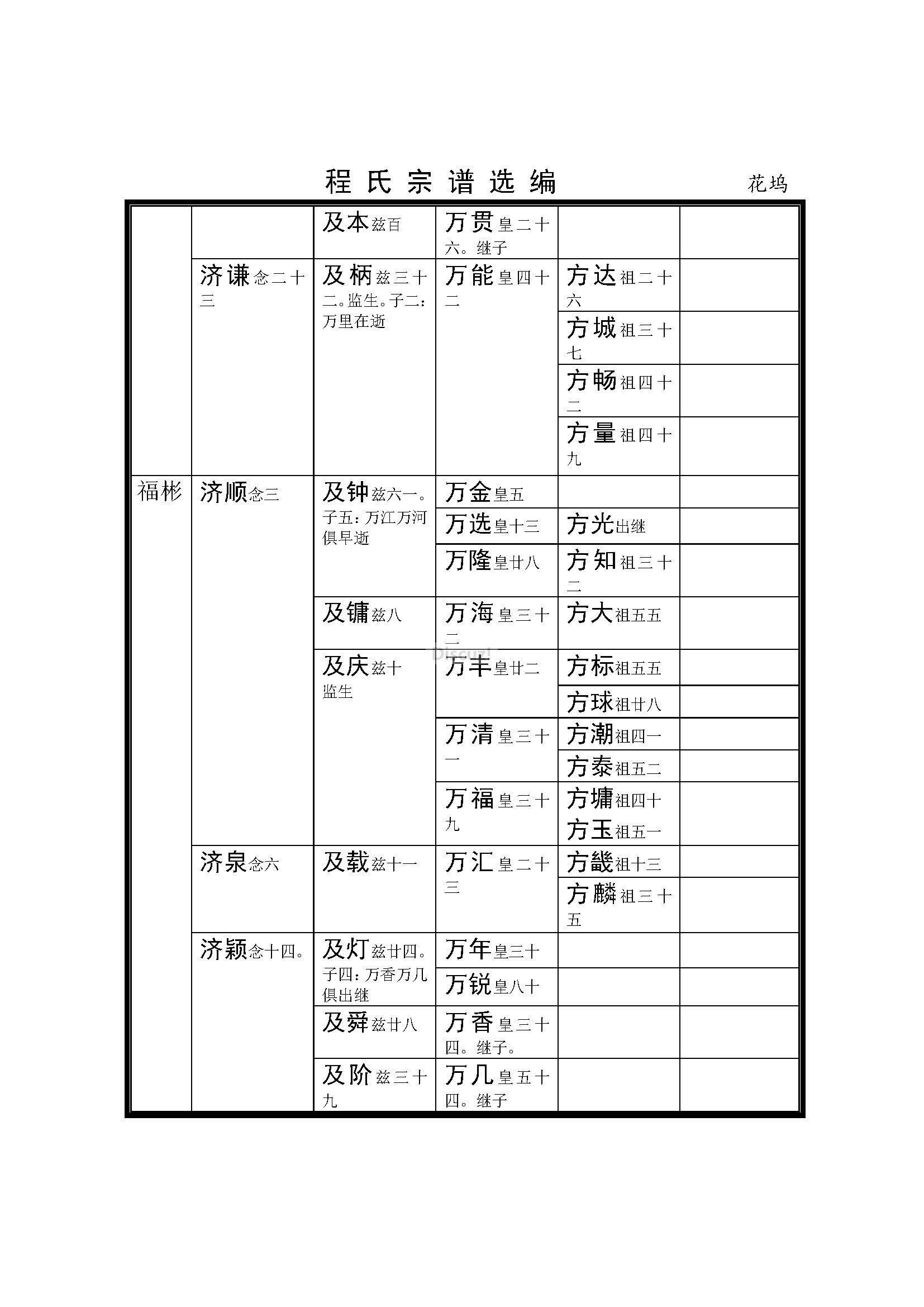 杭州花坞支系 (40).jpg