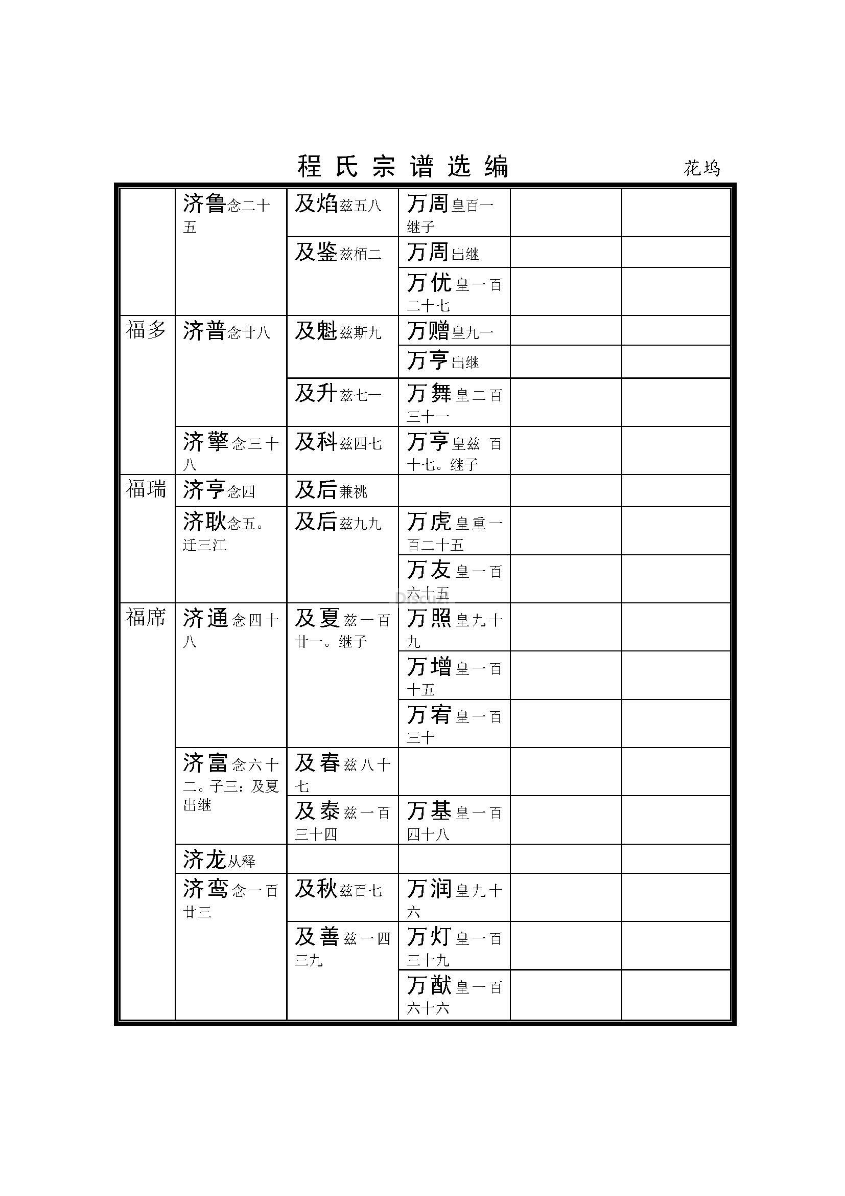 杭州花坞支系 (41).jpg