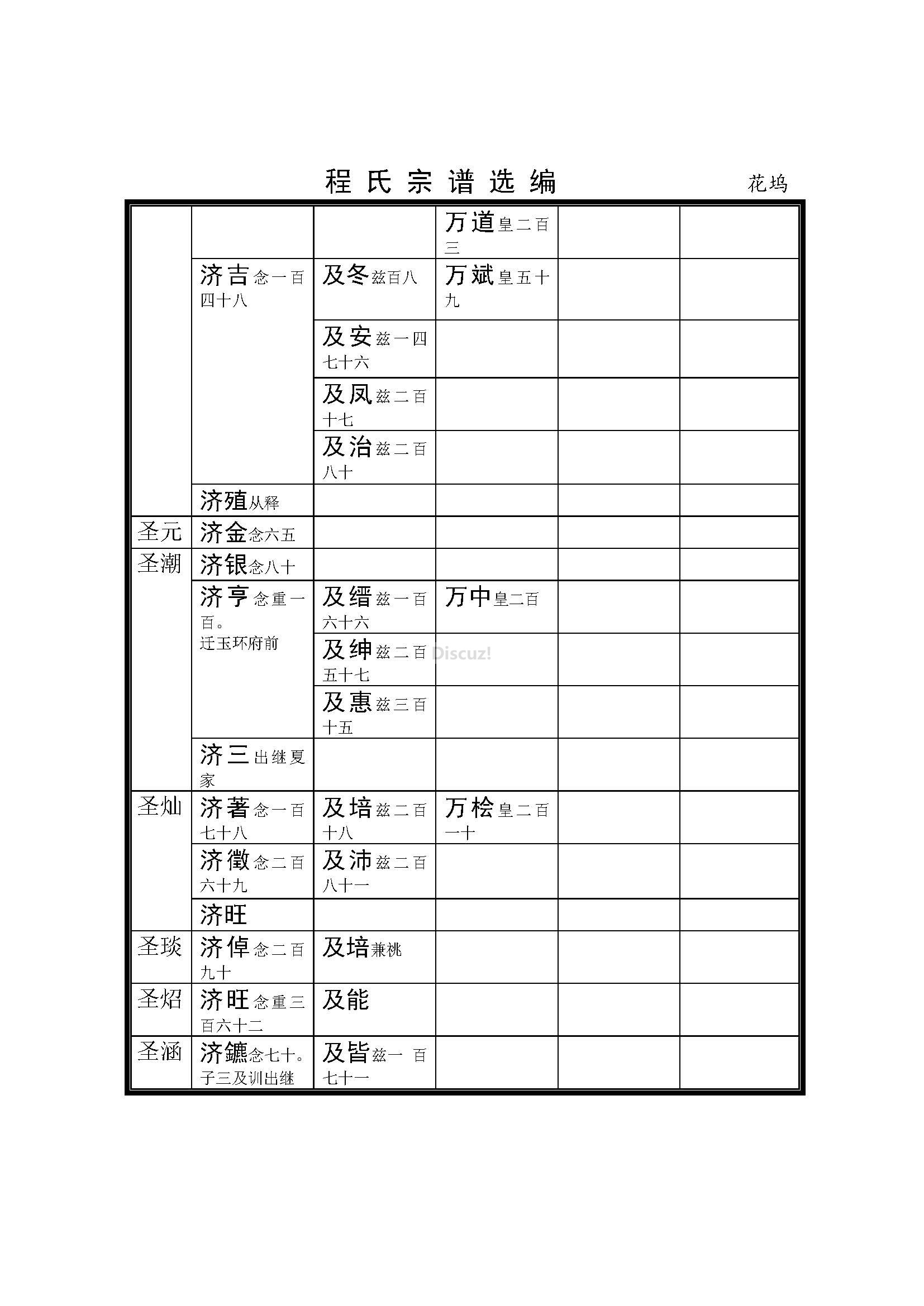 杭州花坞支系 (42).jpg