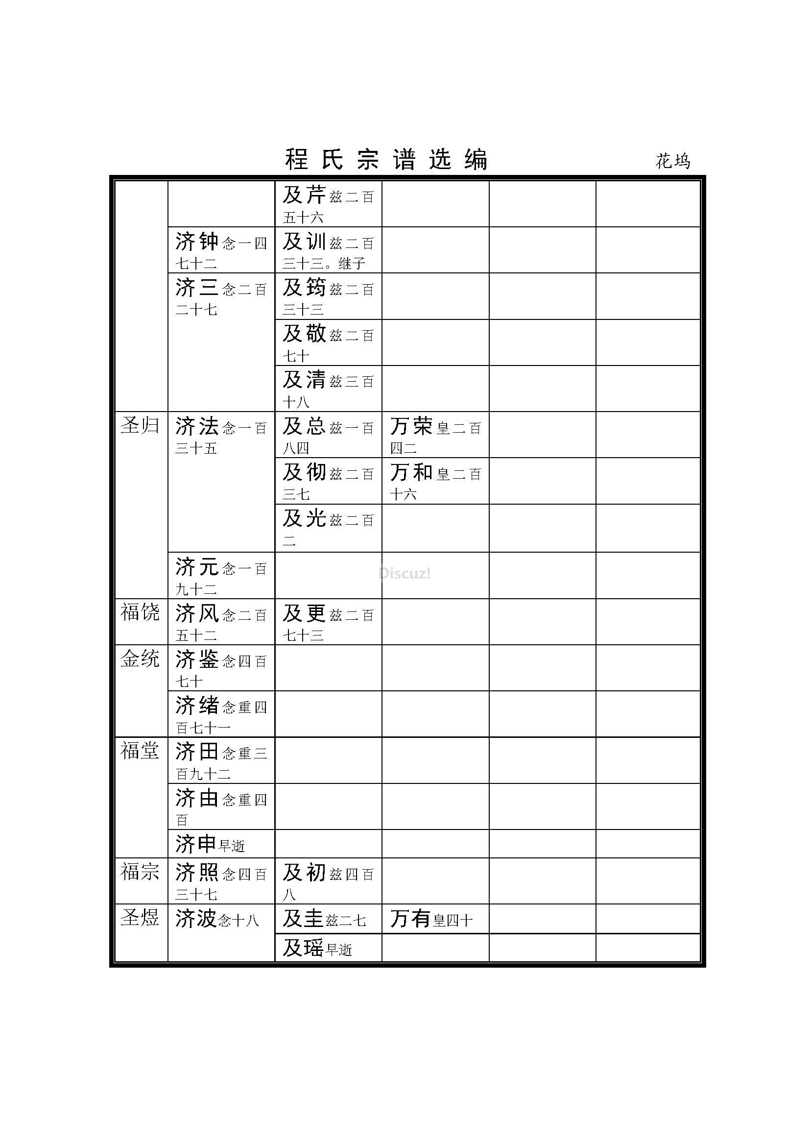 杭州花坞支系 (43).jpg