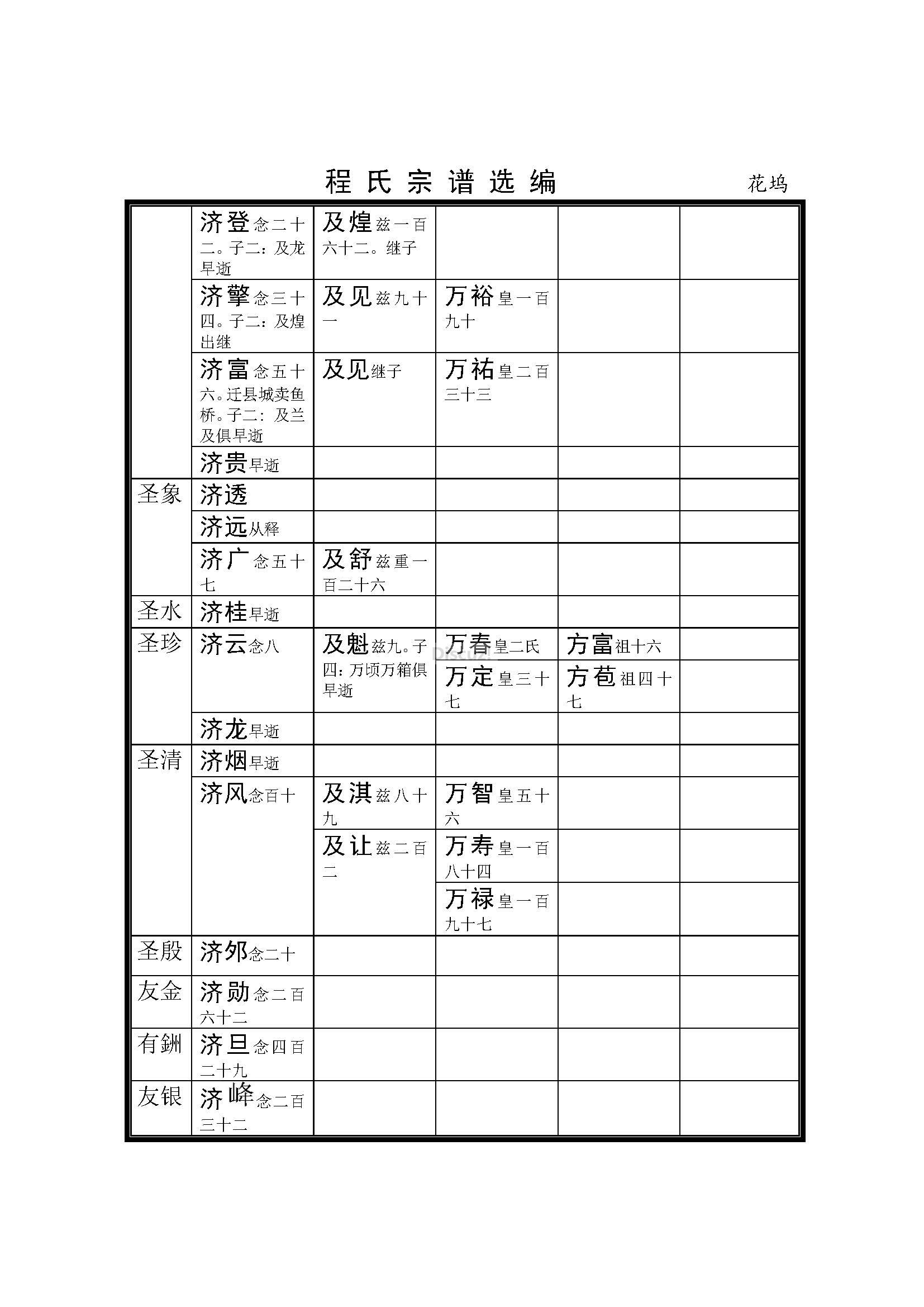 杭州花坞支系 (44).jpg