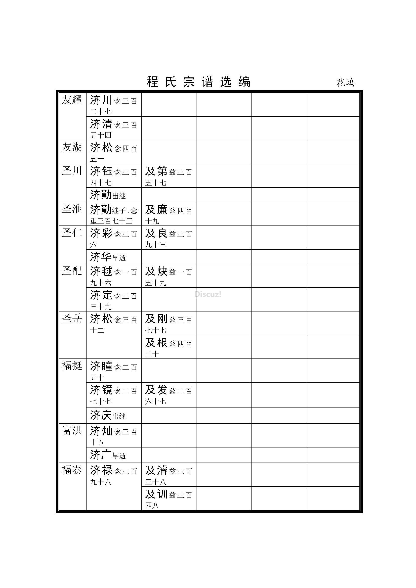 杭州花坞支系 (45).jpg