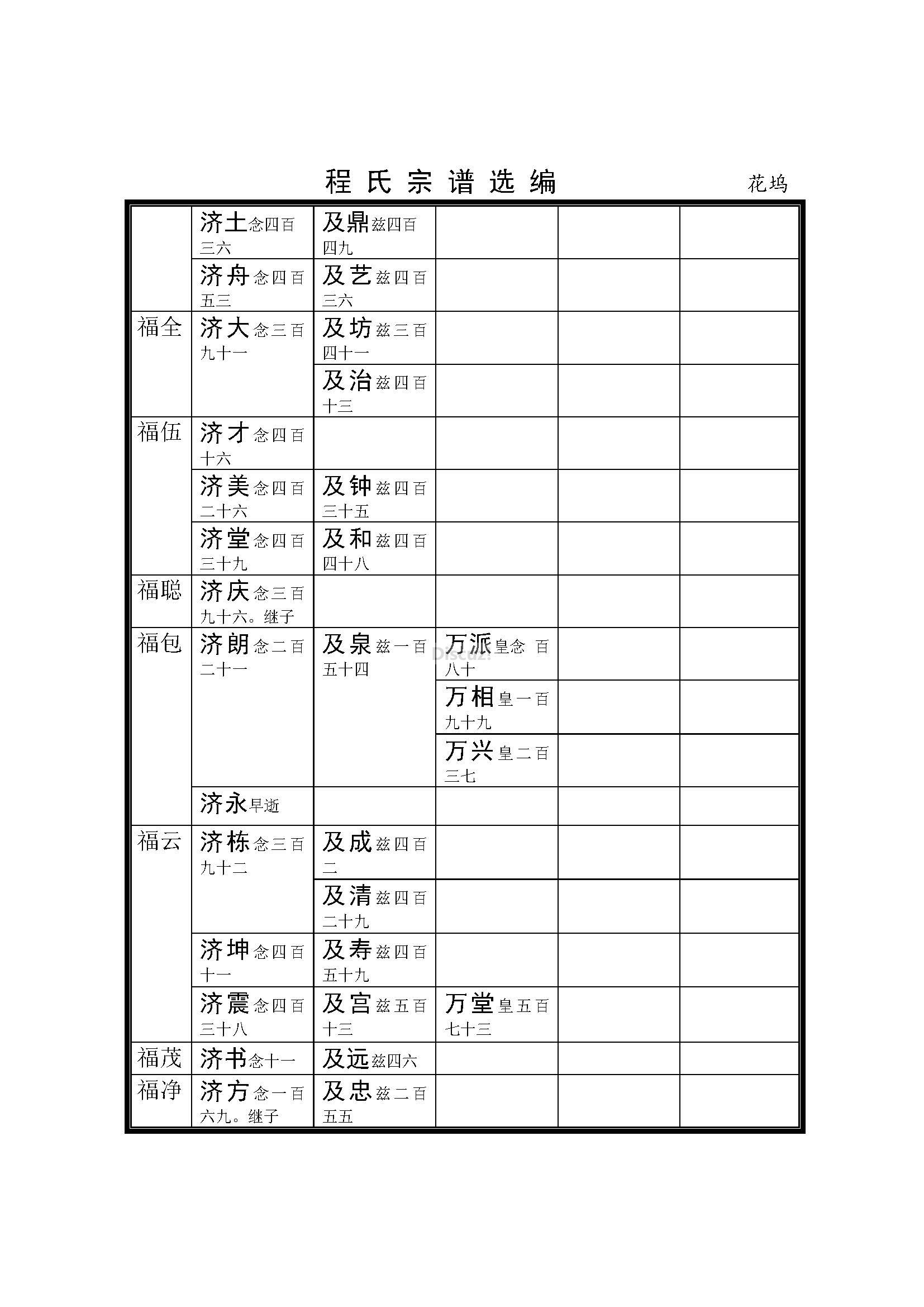 杭州花坞支系 (46).jpg