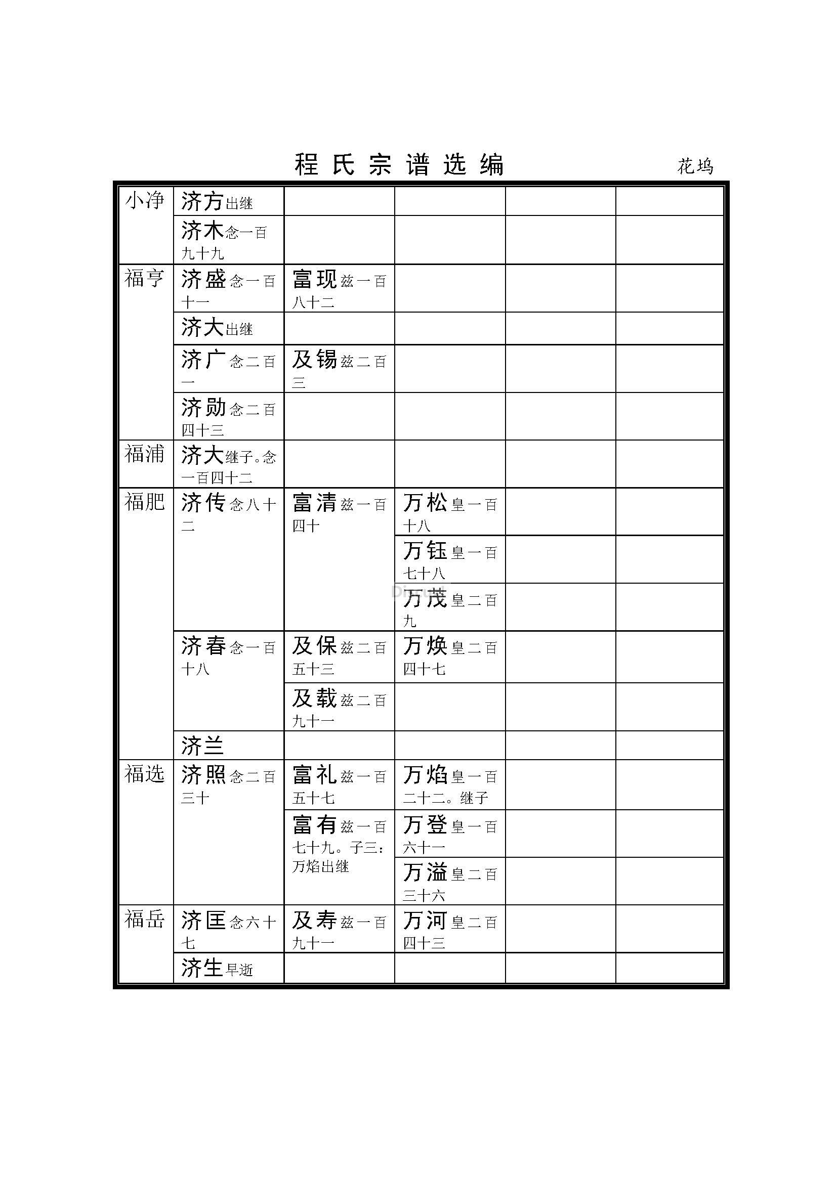 杭州花坞支系 (47).jpg