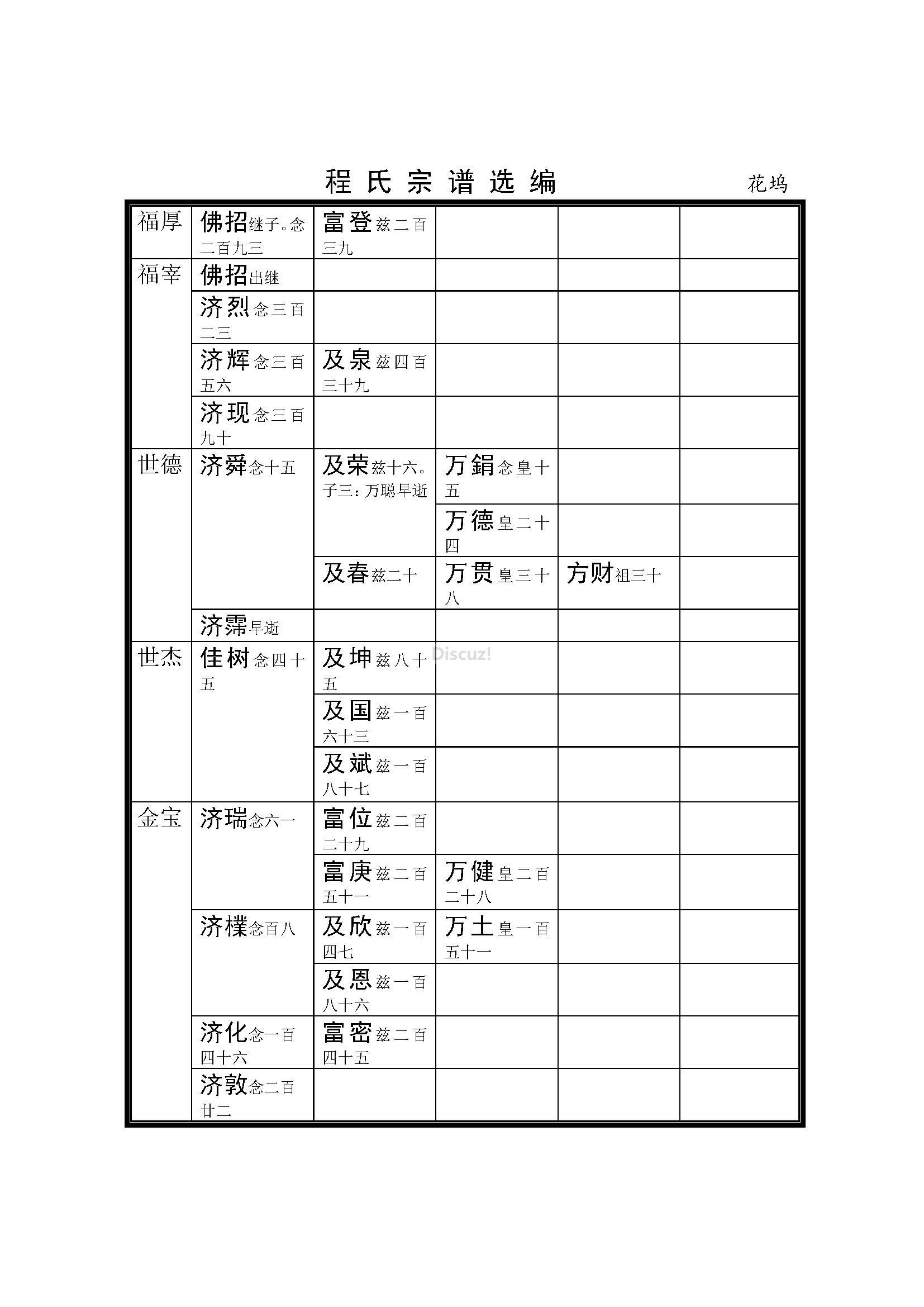 杭州花坞支系 (48).jpg
