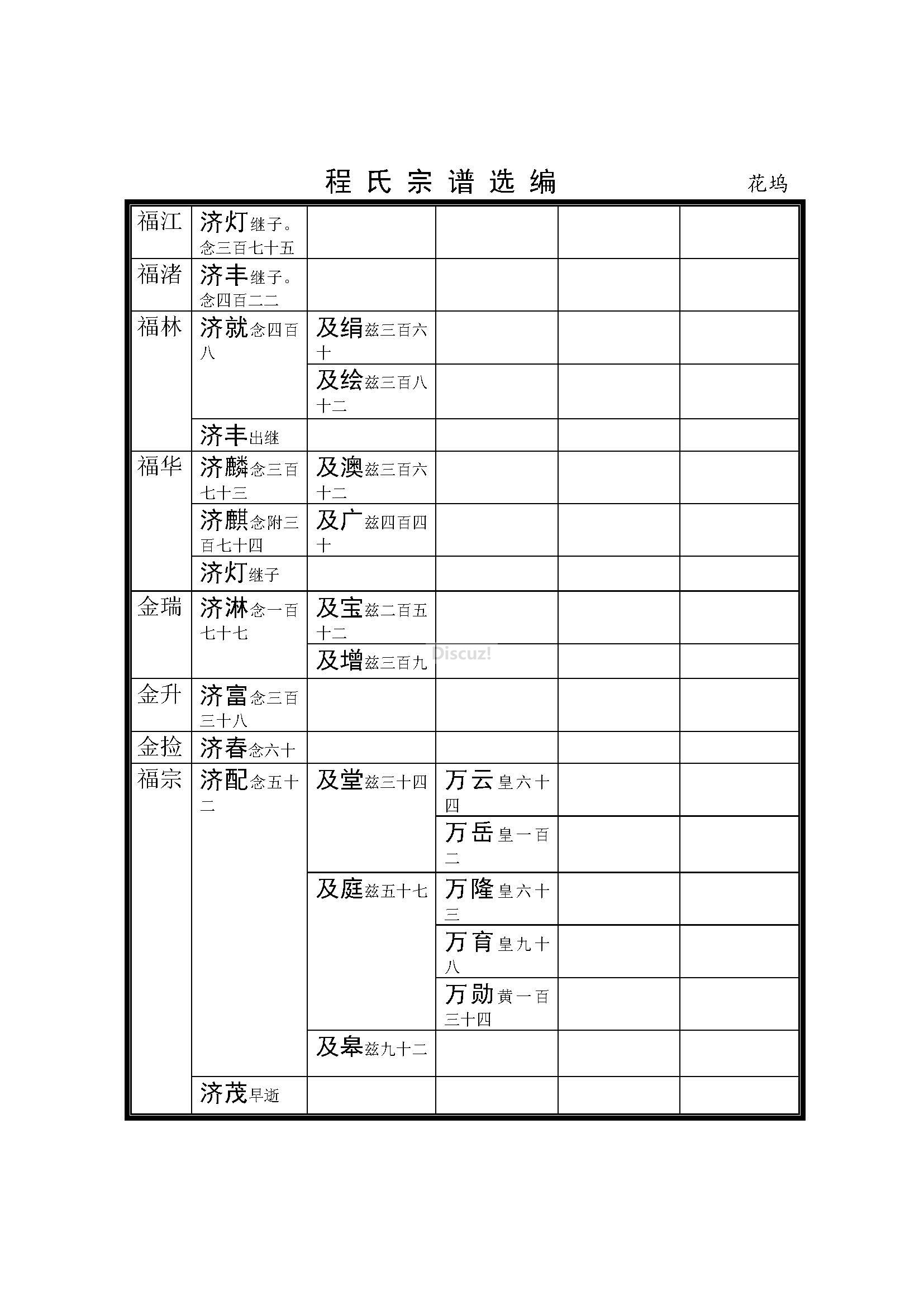 杭州花坞支系 (49).jpg