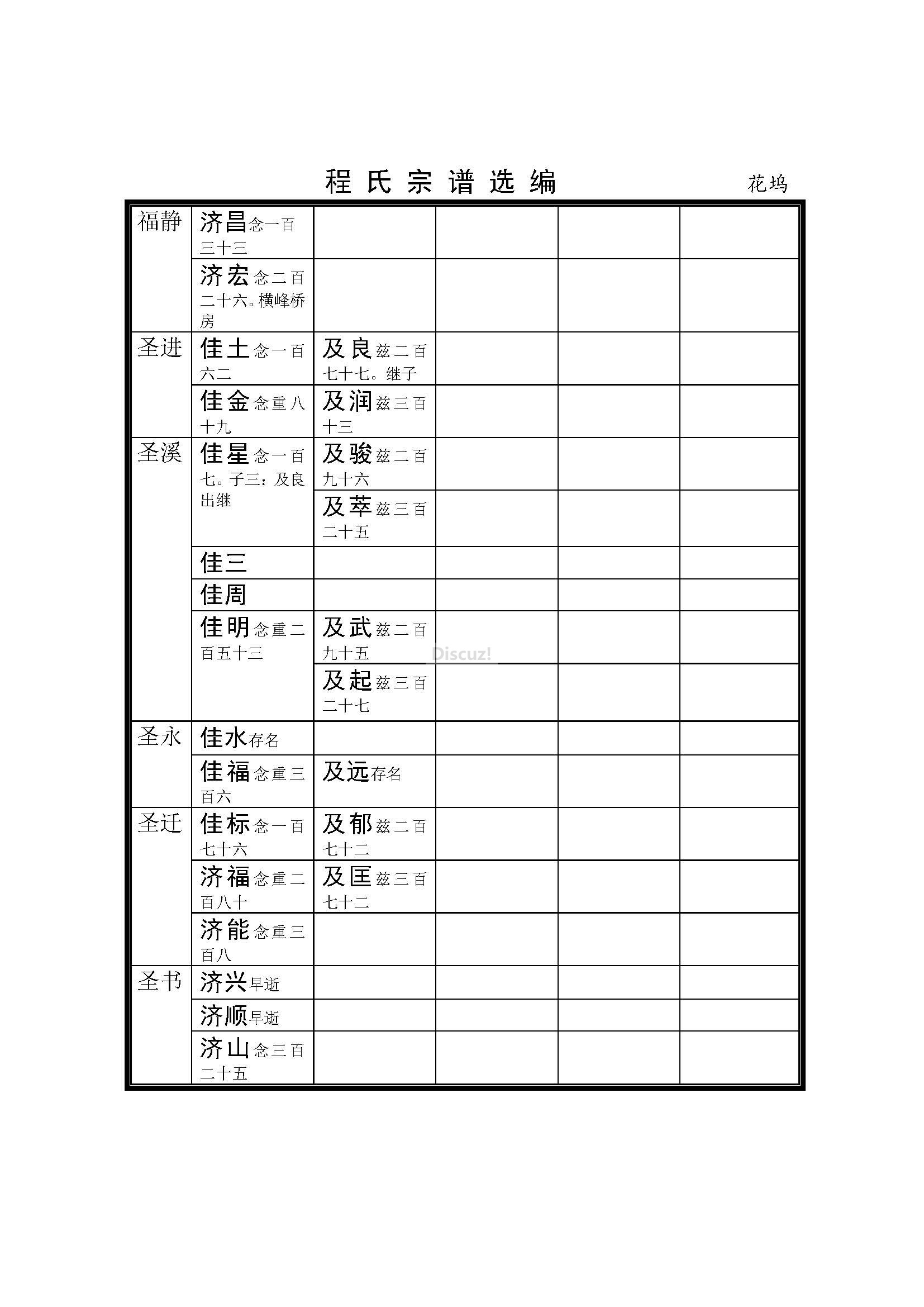 杭州花坞支系 (50).jpg