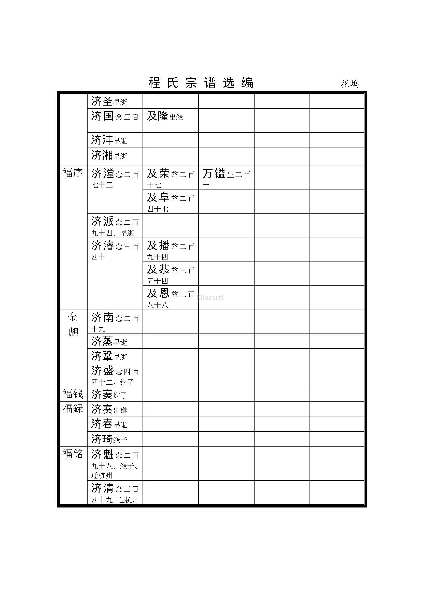 杭州花坞支系 (61).jpg