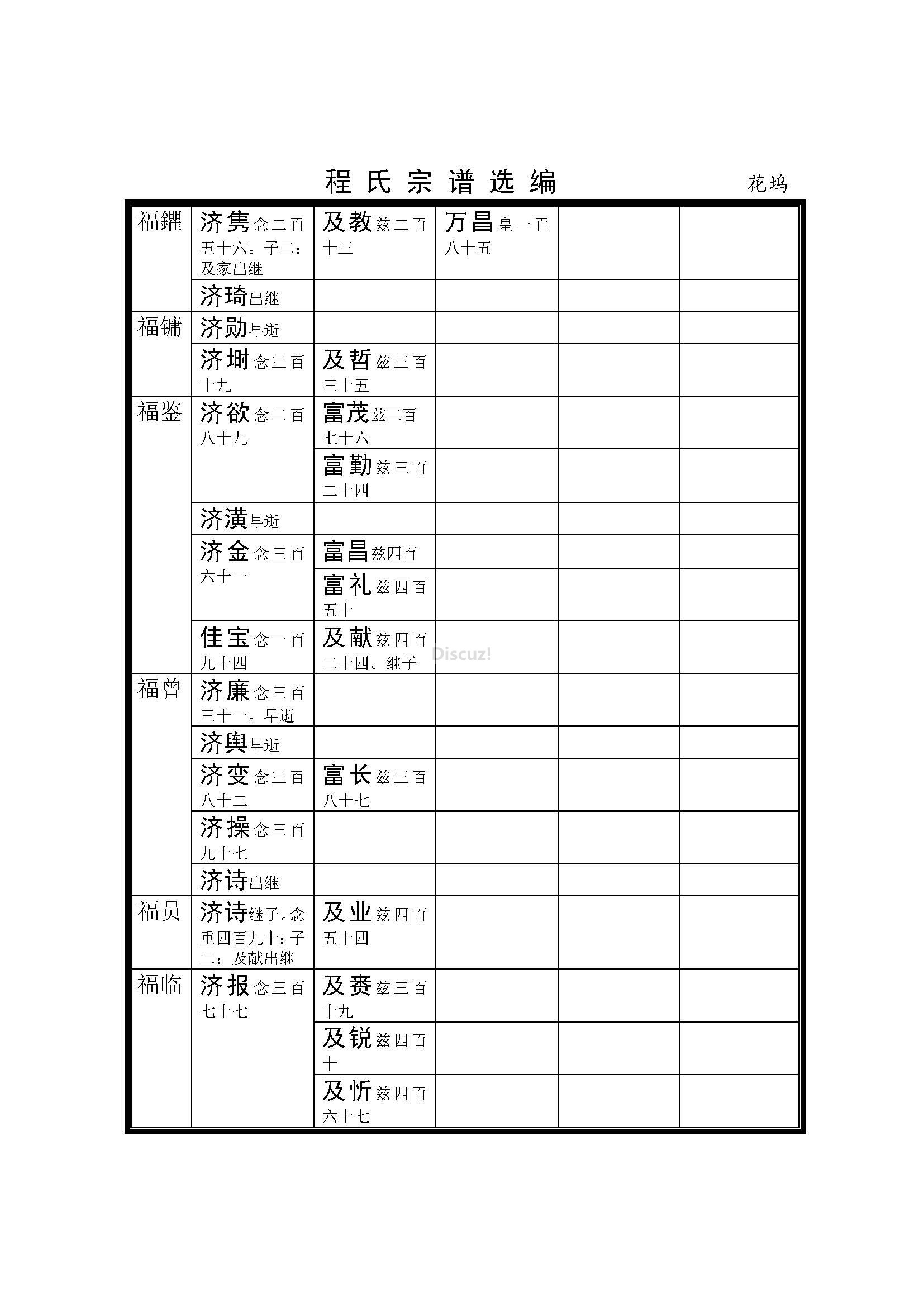 杭州花坞支系 (62).jpg