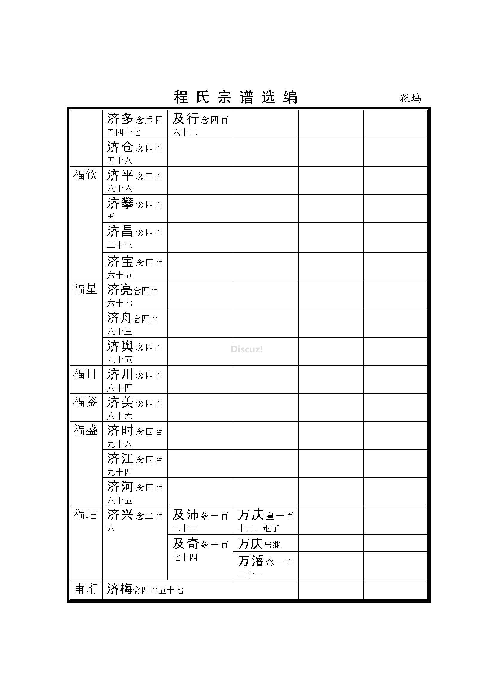 杭州花坞支系 (63).jpg