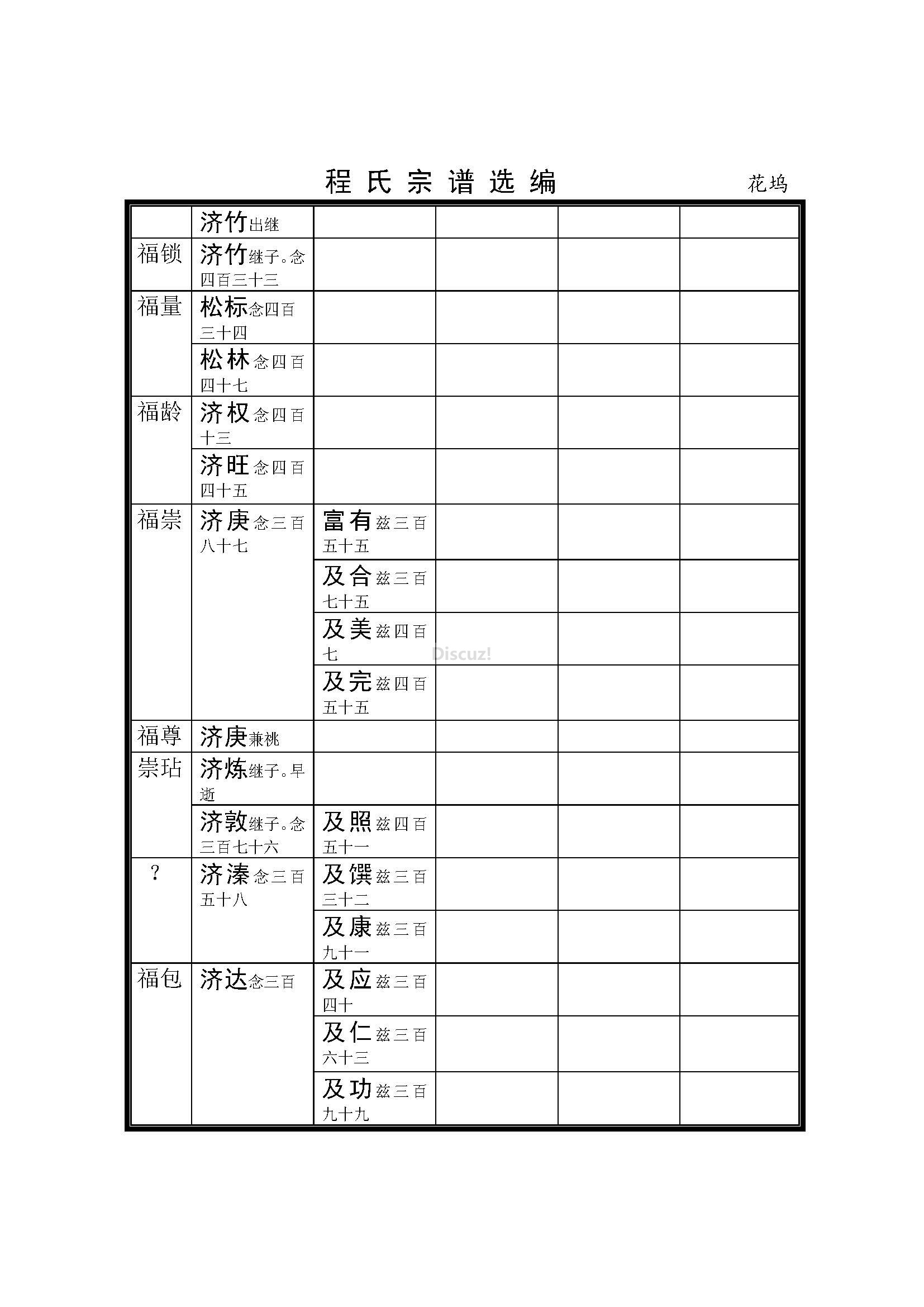 杭州花坞支系 (64).jpg