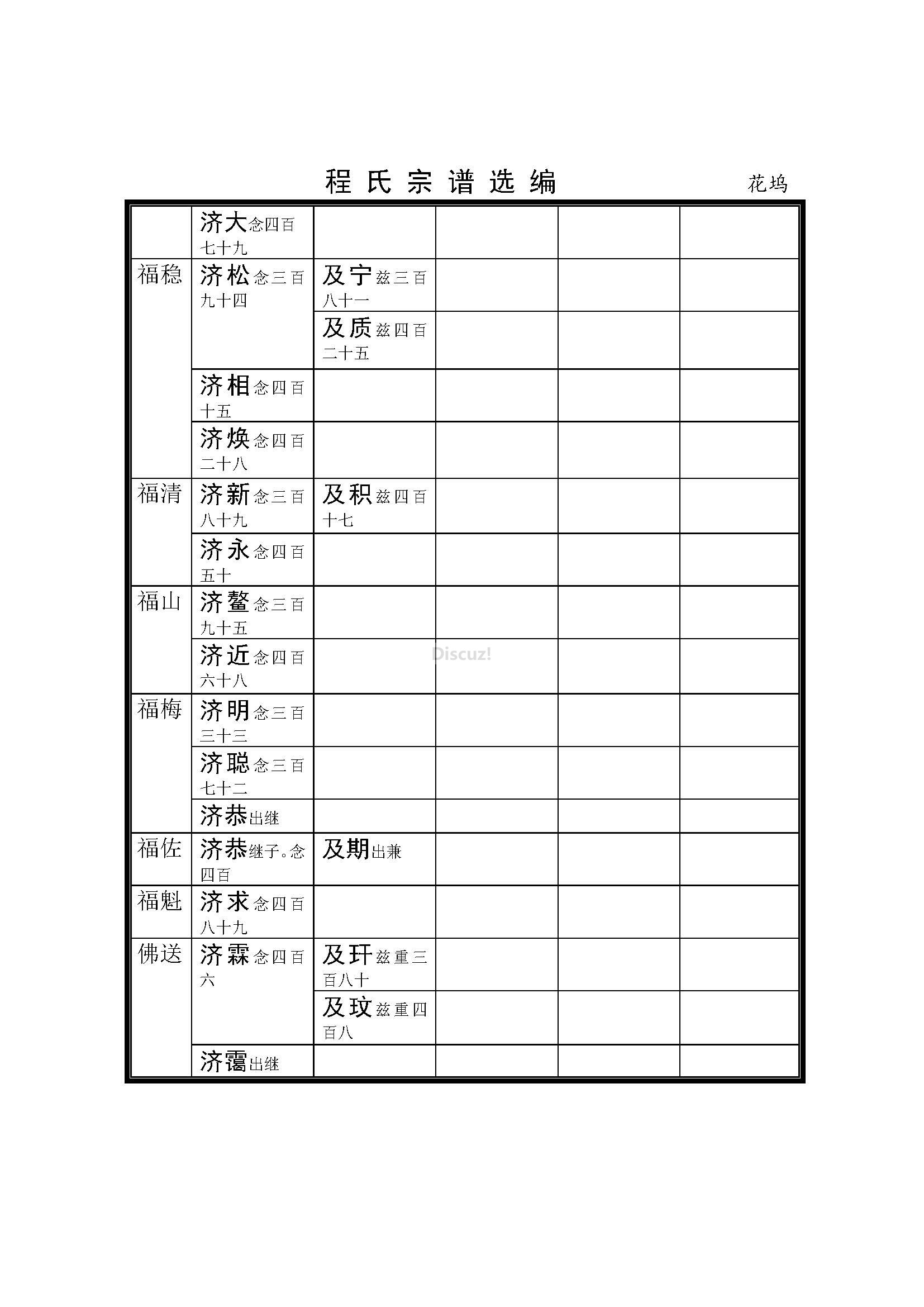 杭州花坞支系 (66).jpg