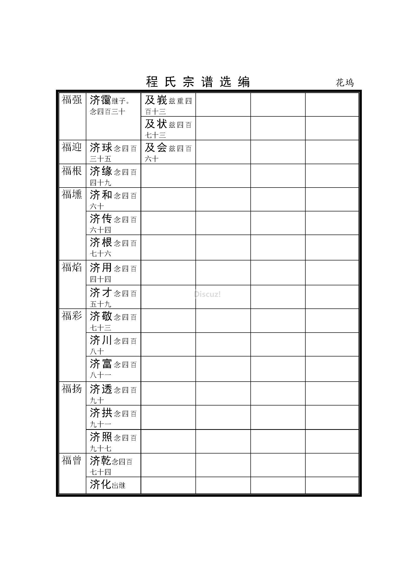 杭州花坞支系 (67).jpg