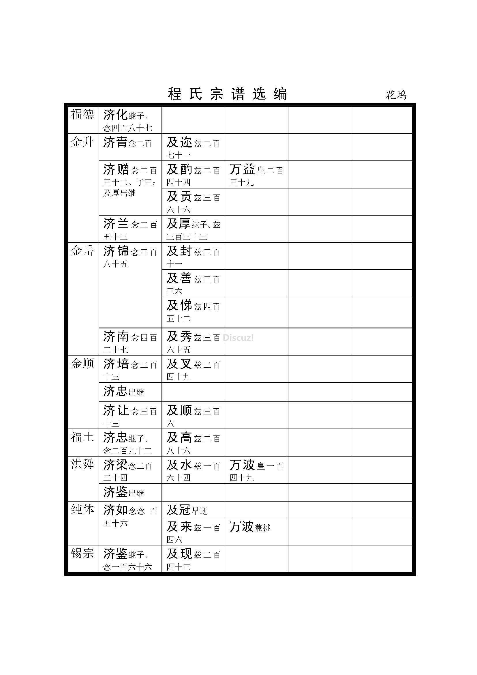 杭州花坞支系 (68).jpg
