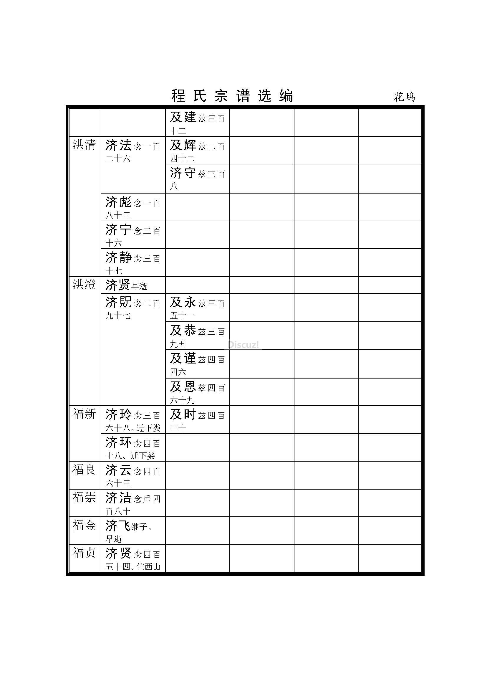 杭州花坞支系 (69).jpg