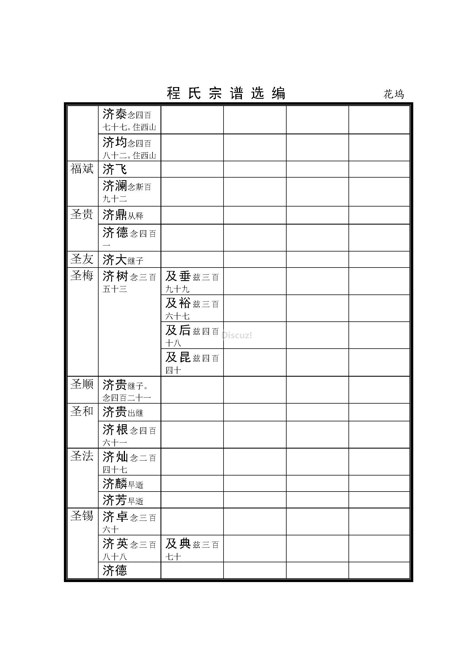 杭州花坞支系 (70).jpg