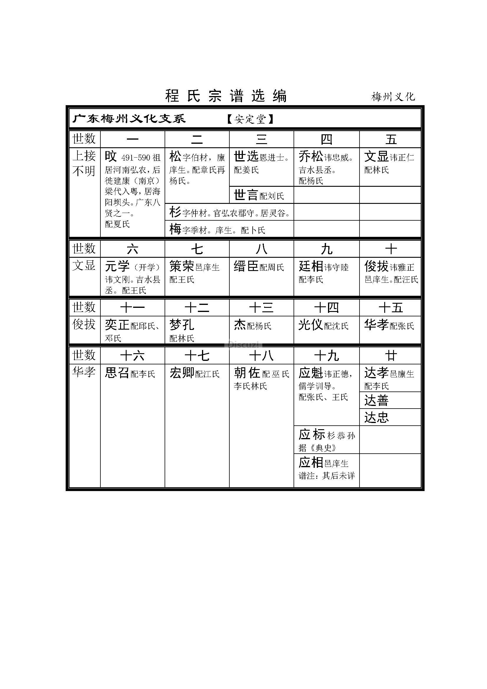 梅州义化支系 (1).jpg