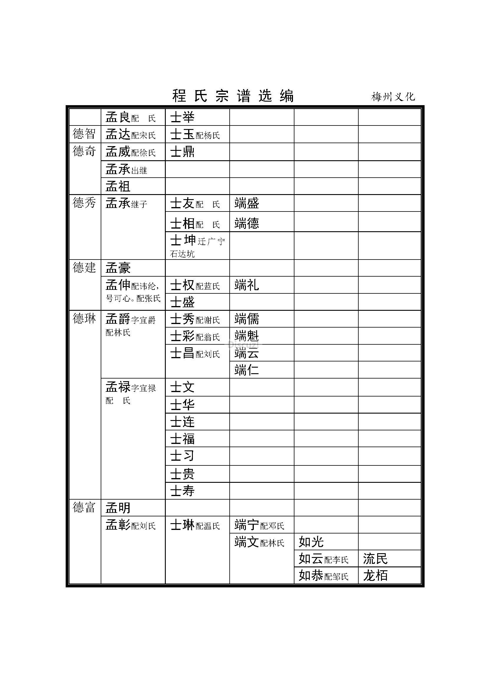 梅州义化支系 (7).jpg