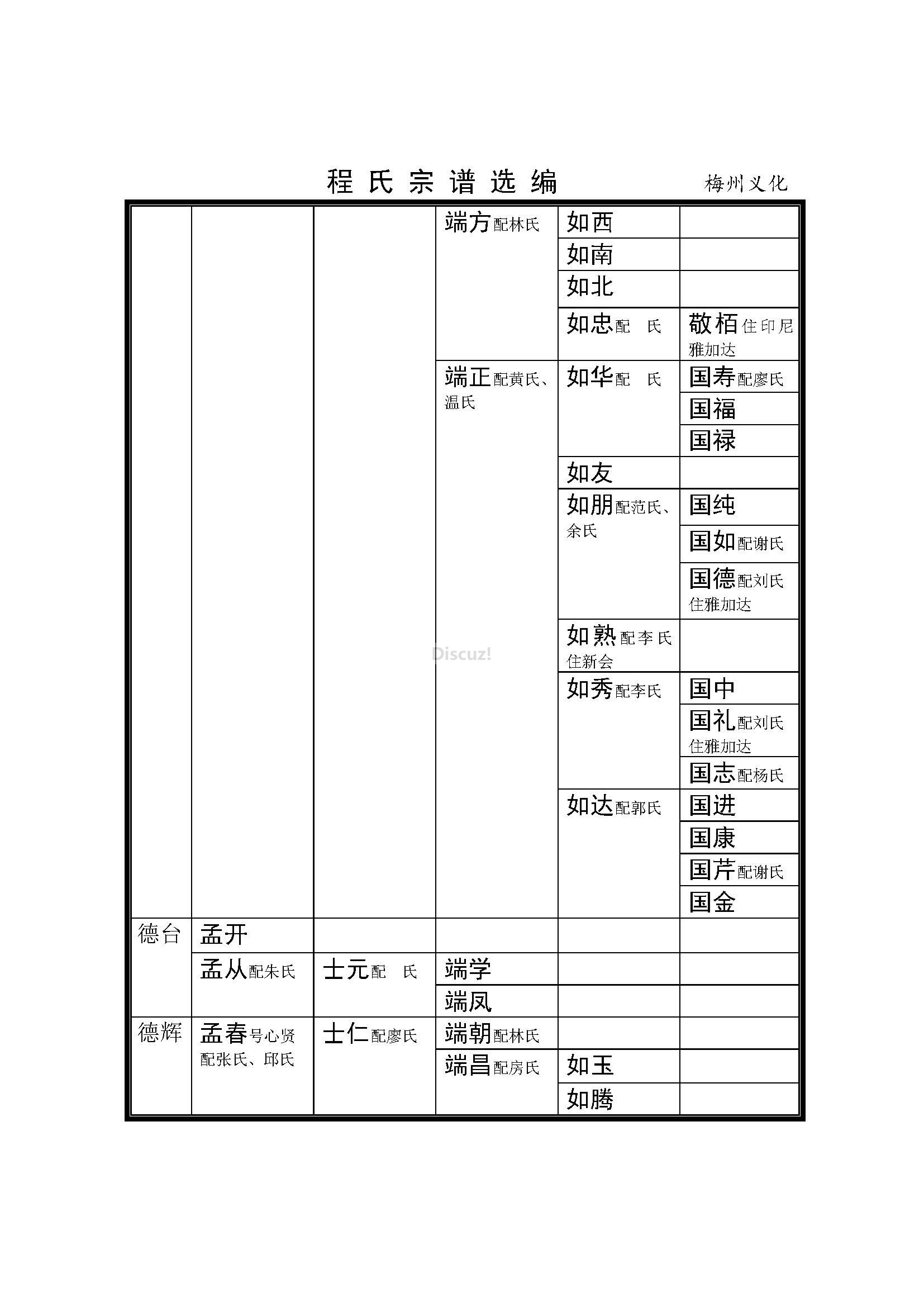 梅州义化支系 (8).jpg