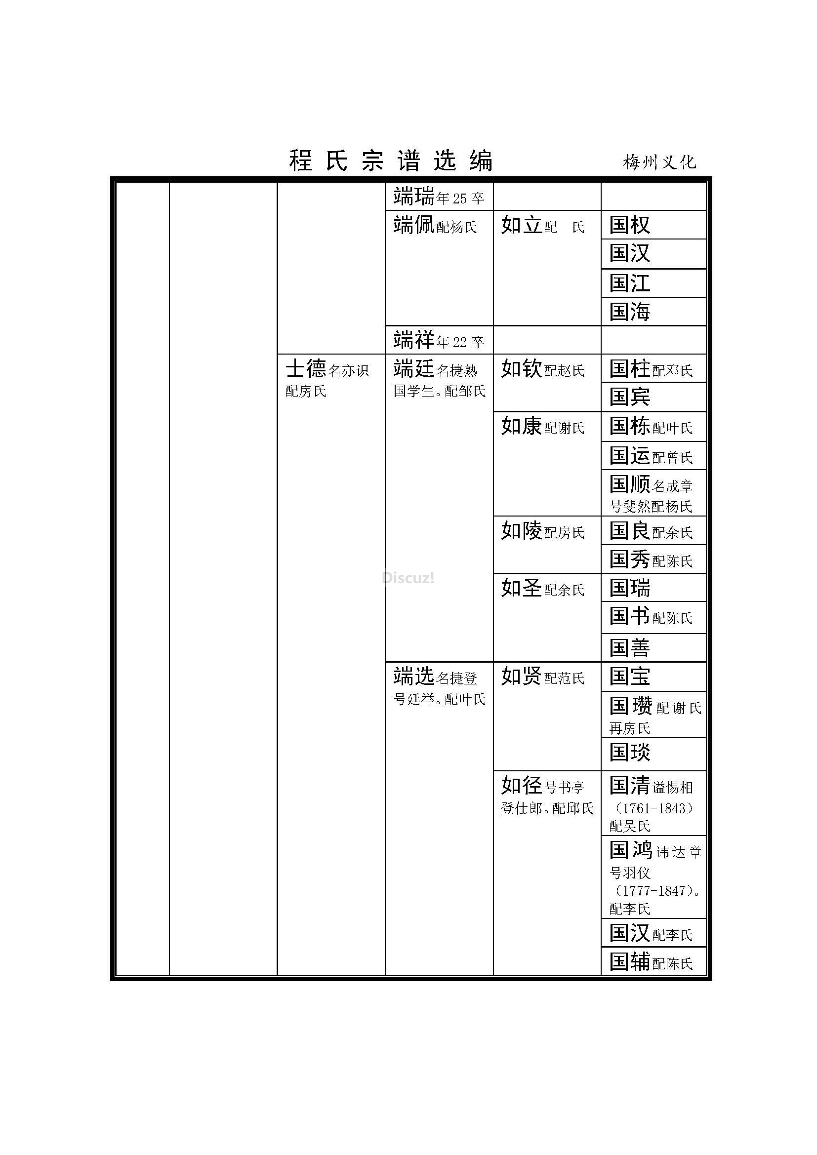 梅州义化支系 (9).jpg