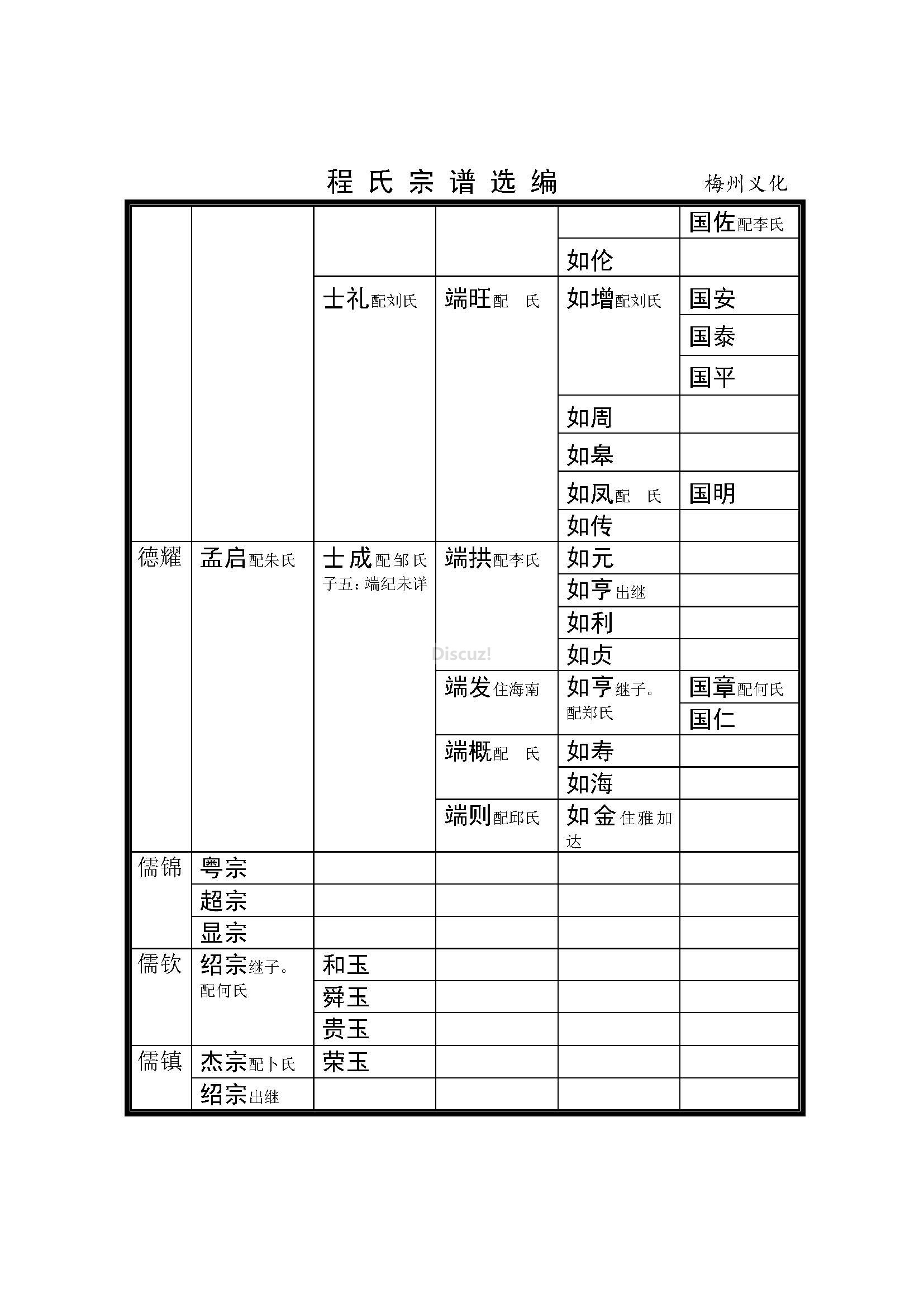 梅州义化支系 (10).jpg