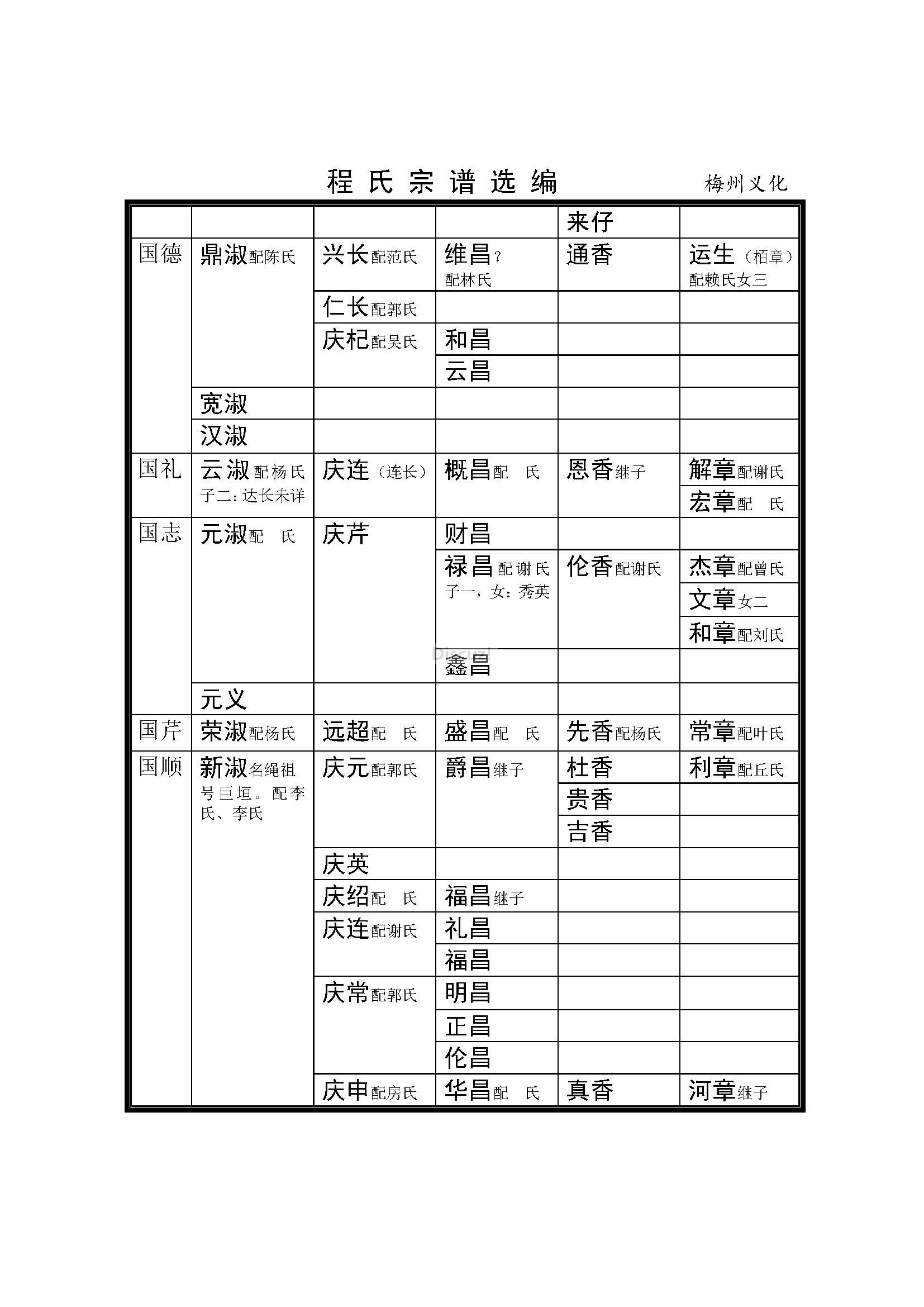 梅州义化支系 (12).jpg