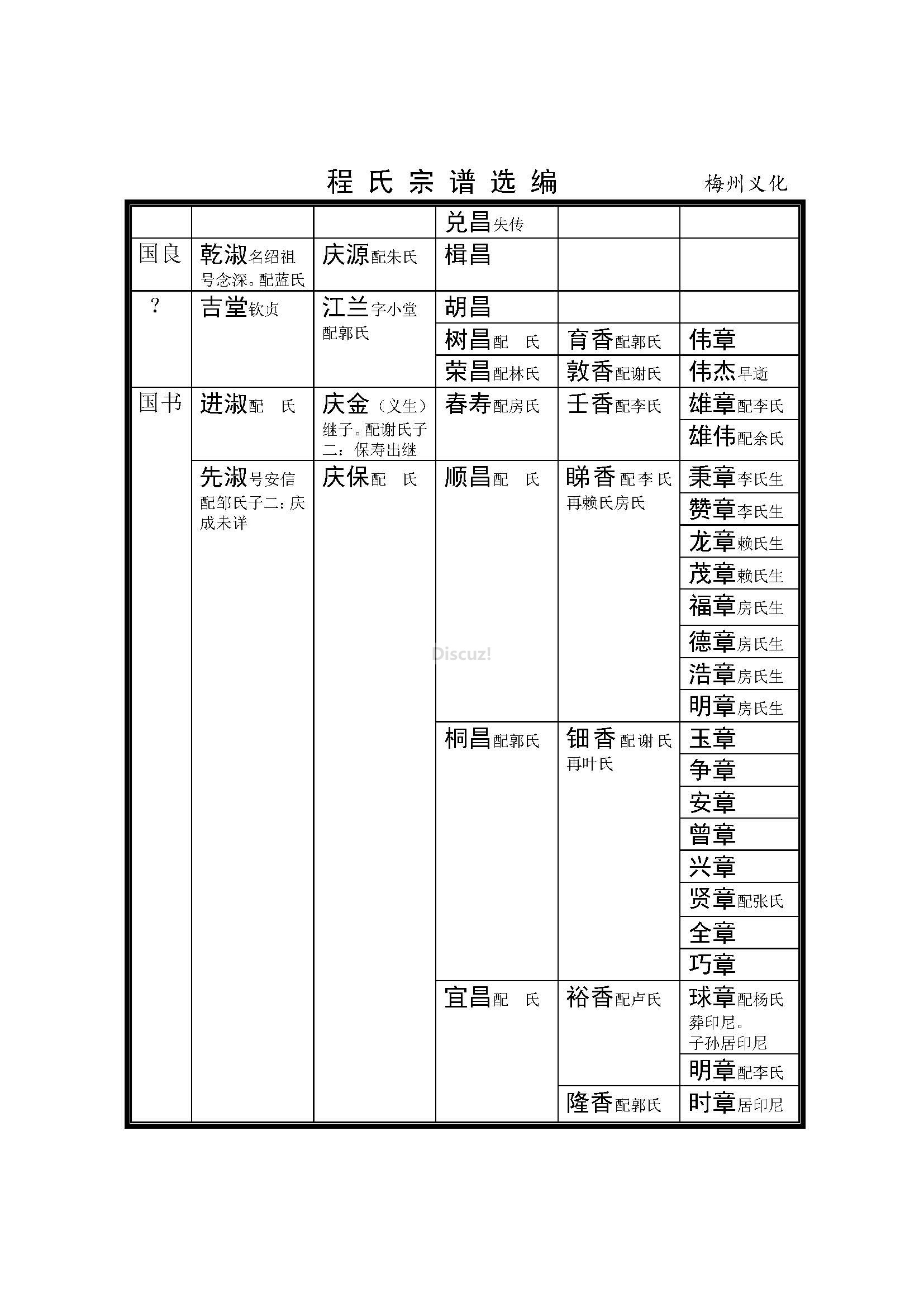 梅州义化支系 (14).jpg