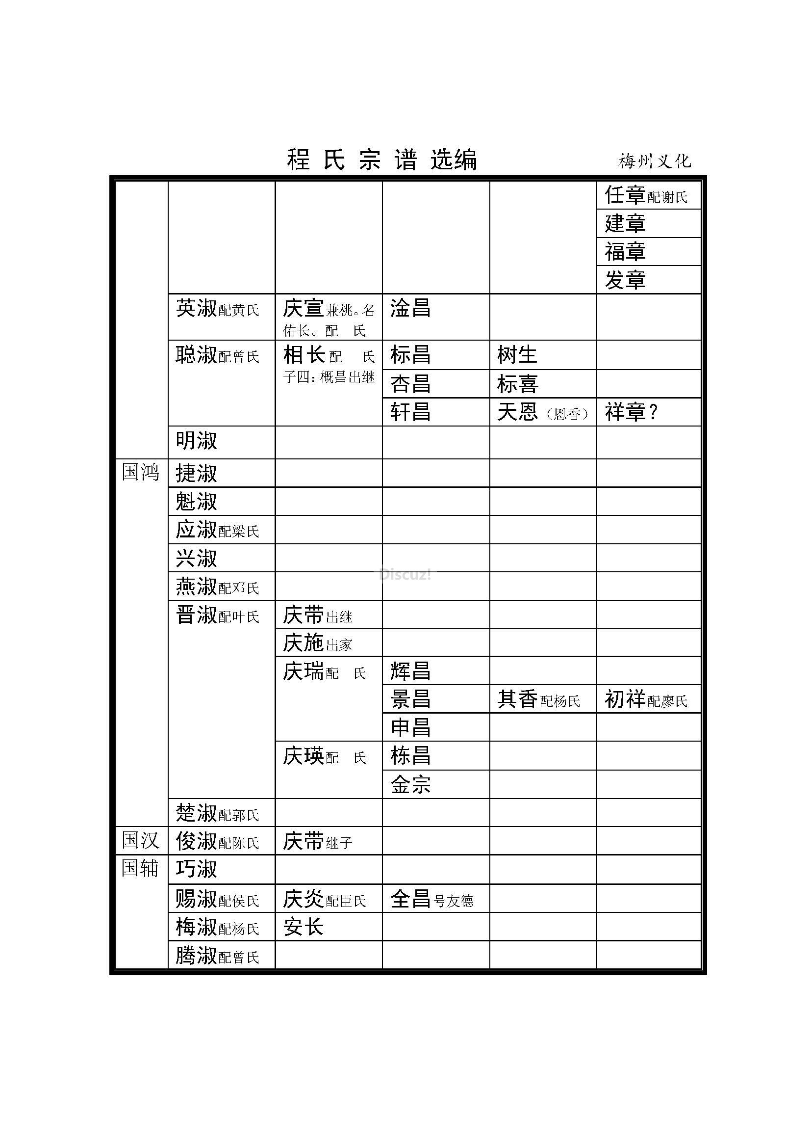 梅州义化支系 (16).jpg