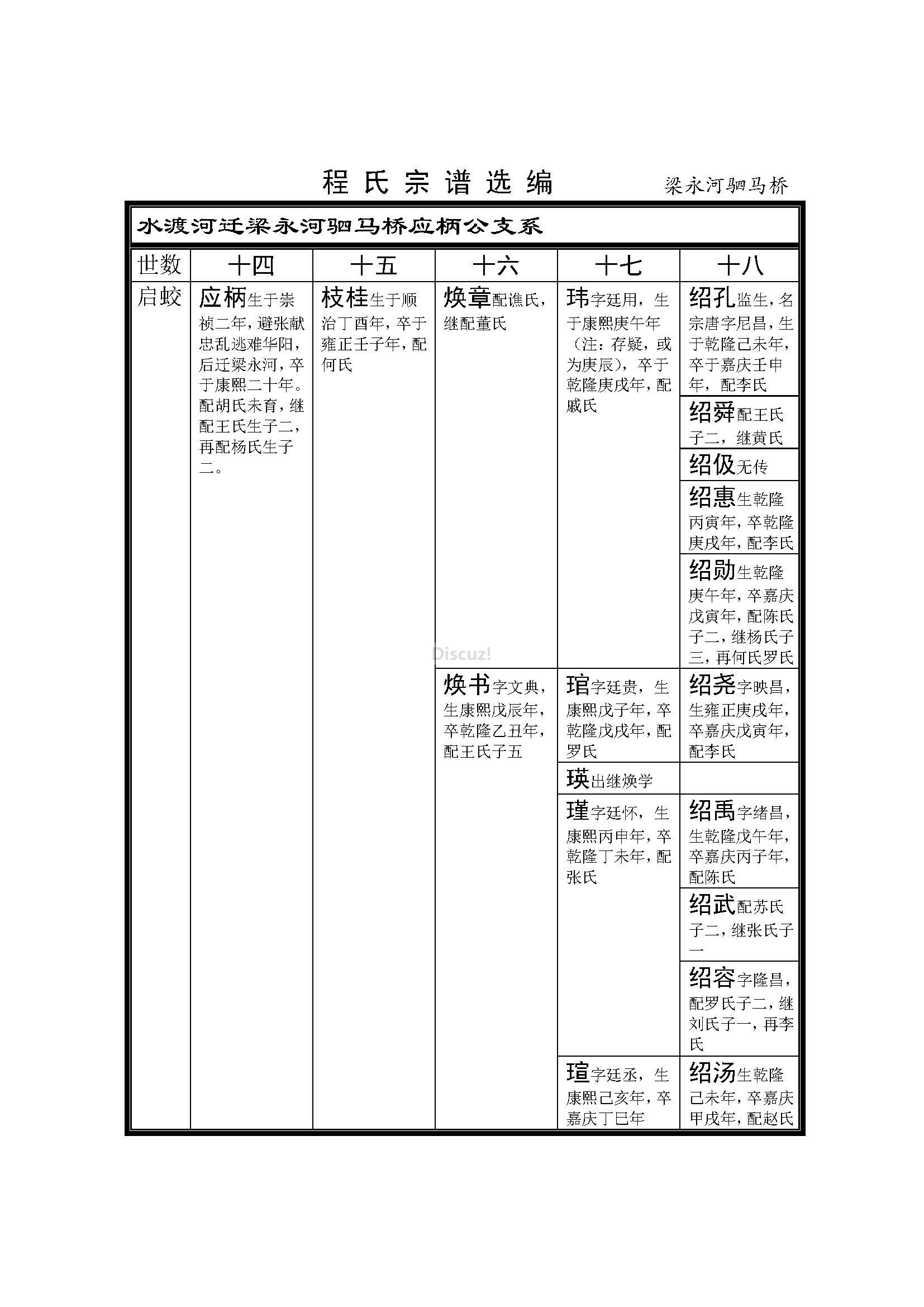 梁永河驷马桥支系 (1).jpg