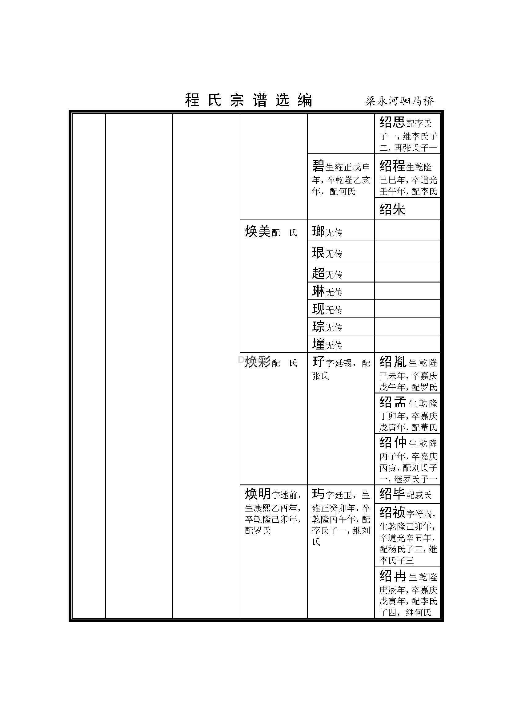 梁永河驷马桥支系 (4).jpg