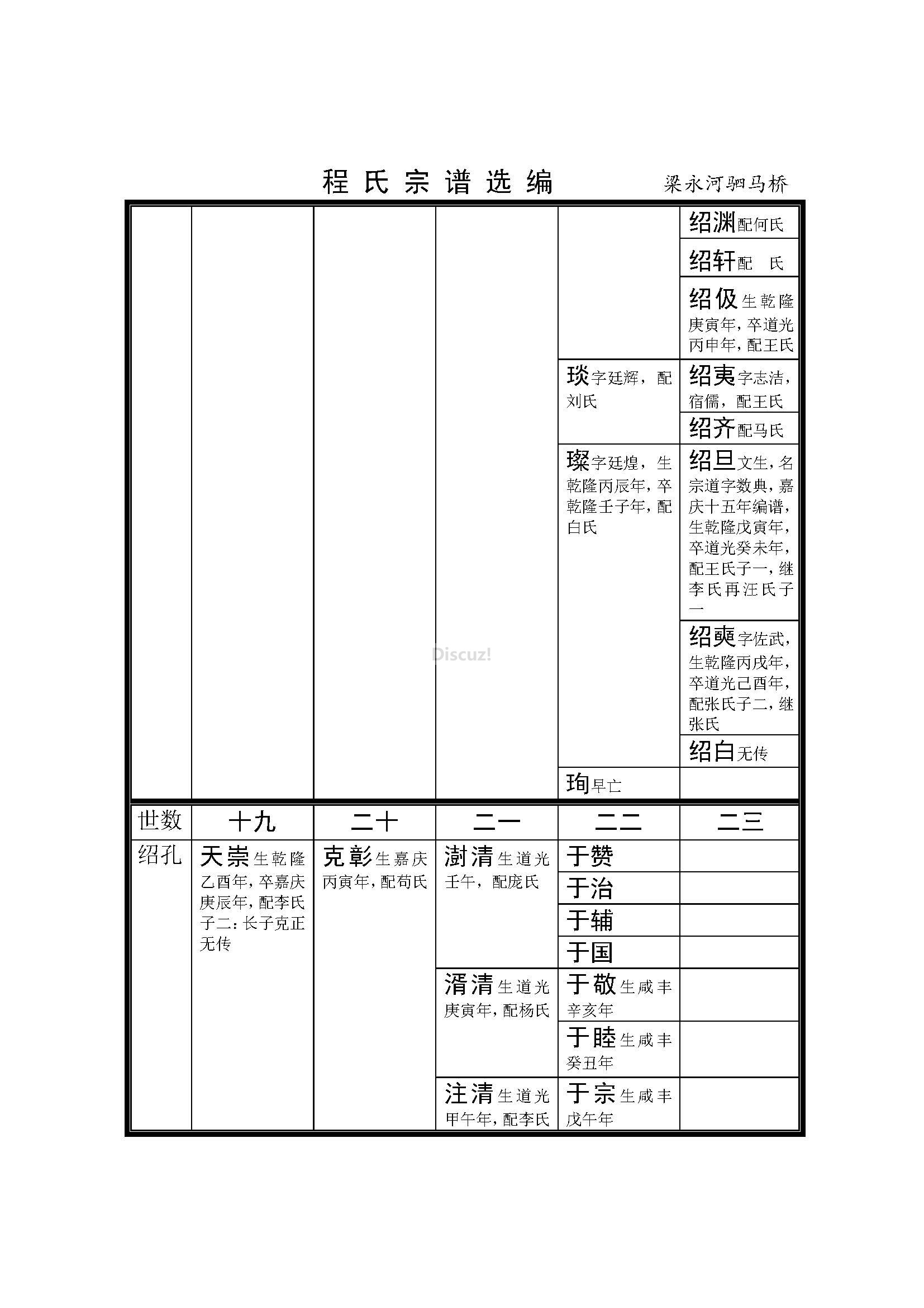 梁永河驷马桥支系 (5).jpg
