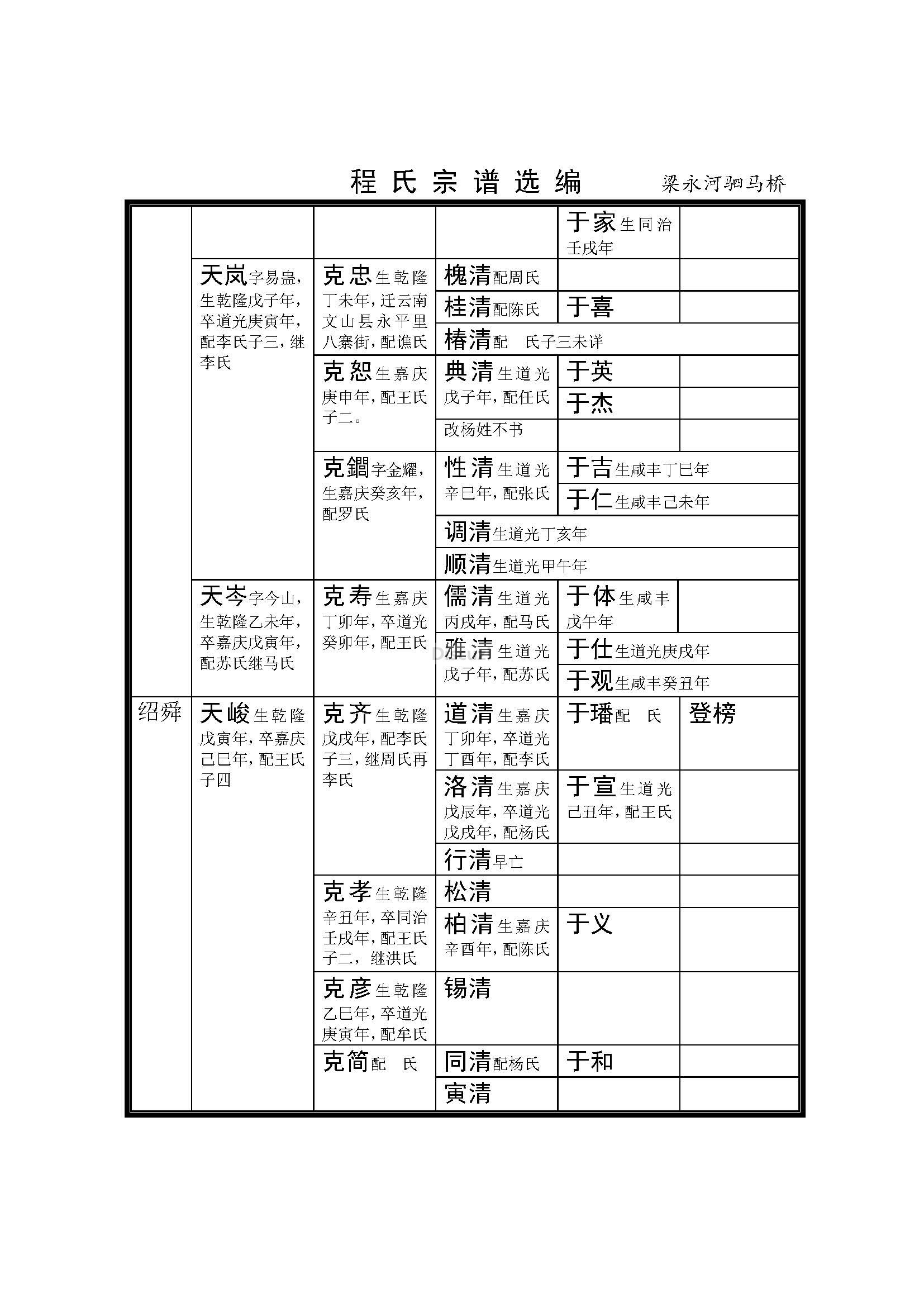 梁永河驷马桥支系 (6).jpg