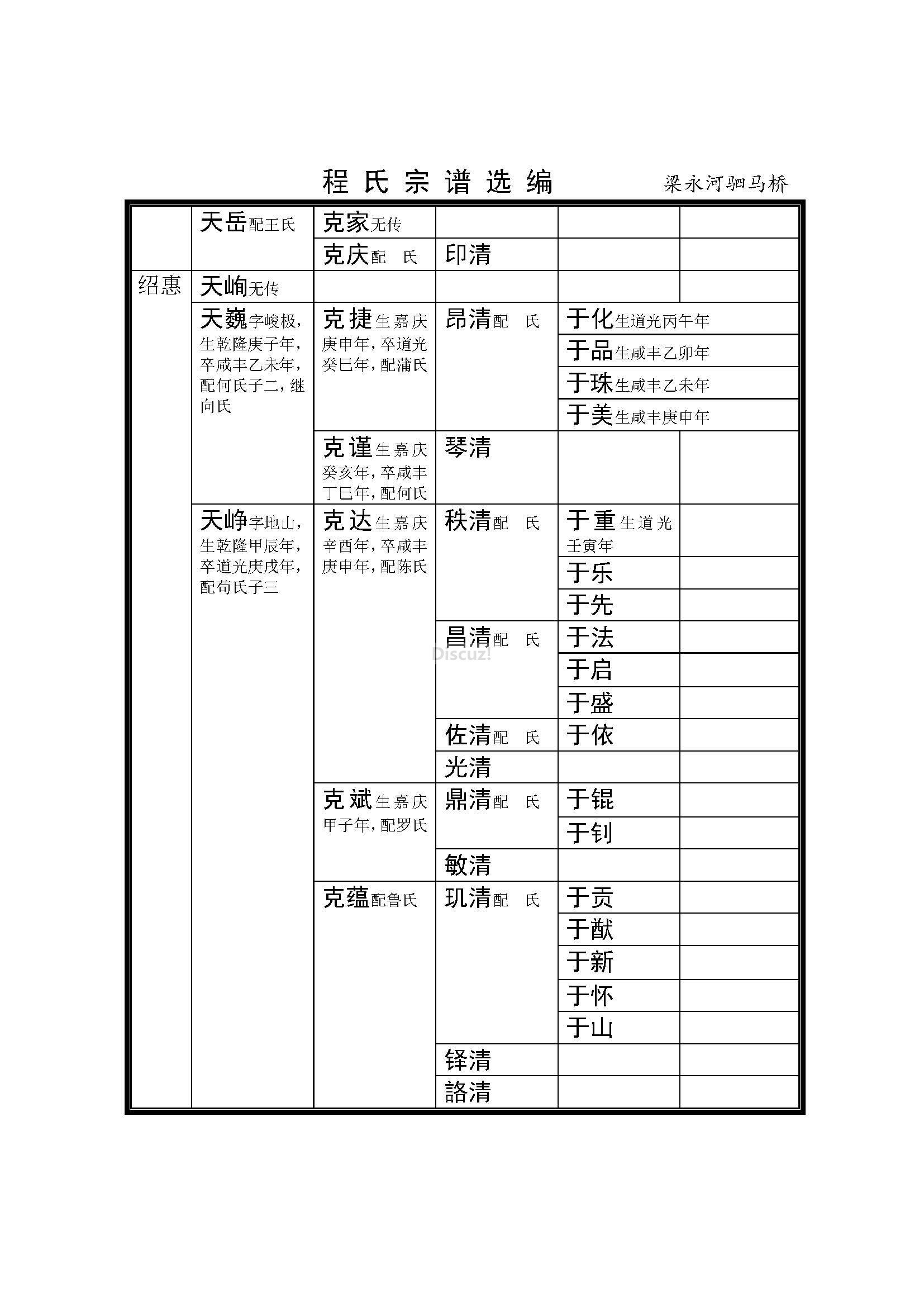 梁永河驷马桥支系 (7).jpg
