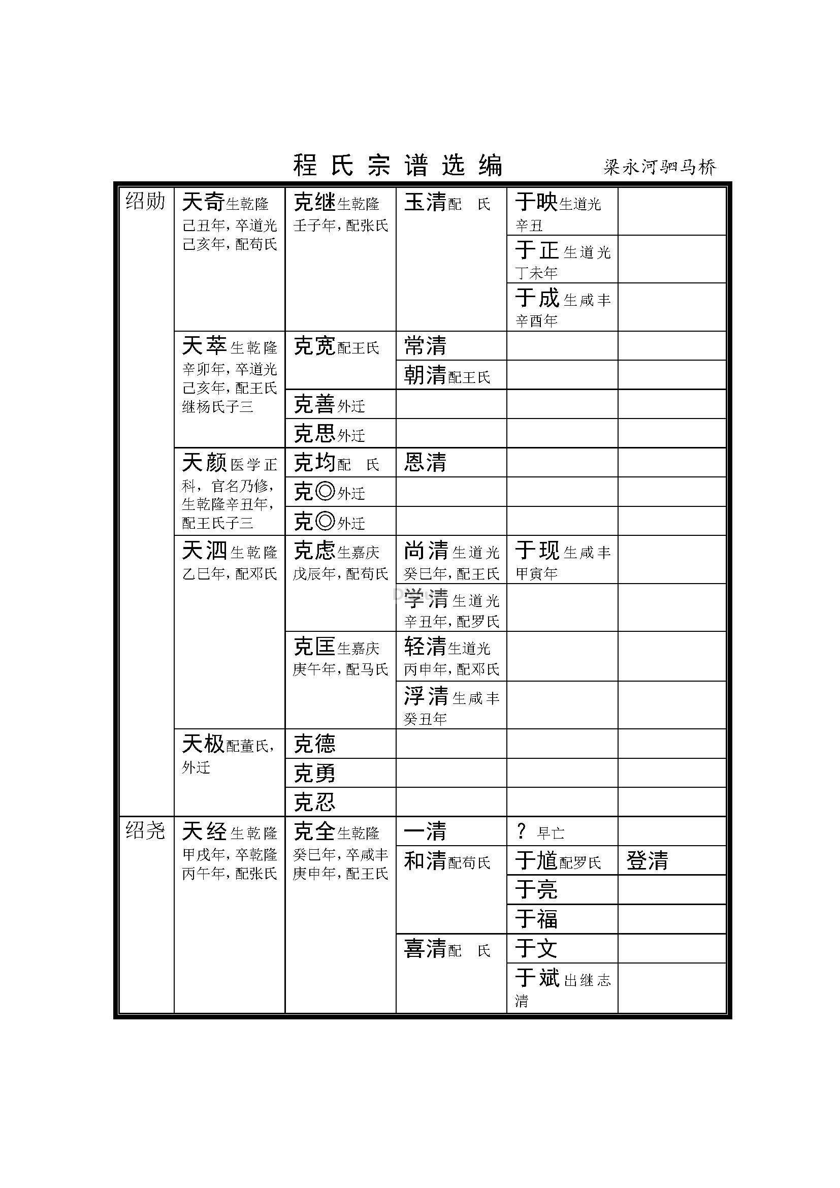 梁永河驷马桥支系 (8).jpg