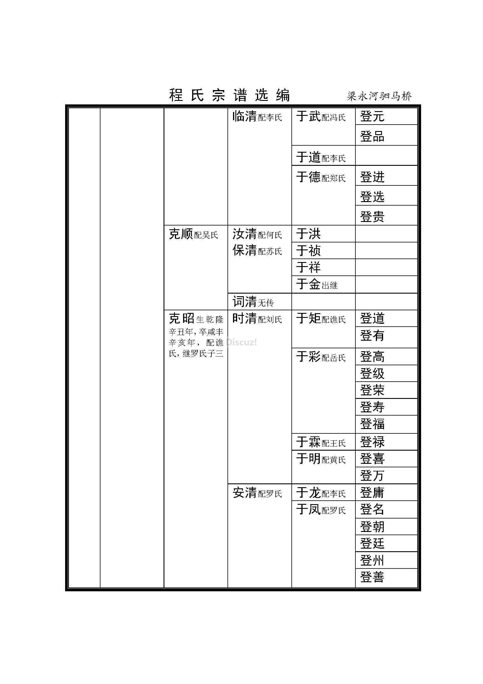 梁永河驷马桥支系 (9).jpg