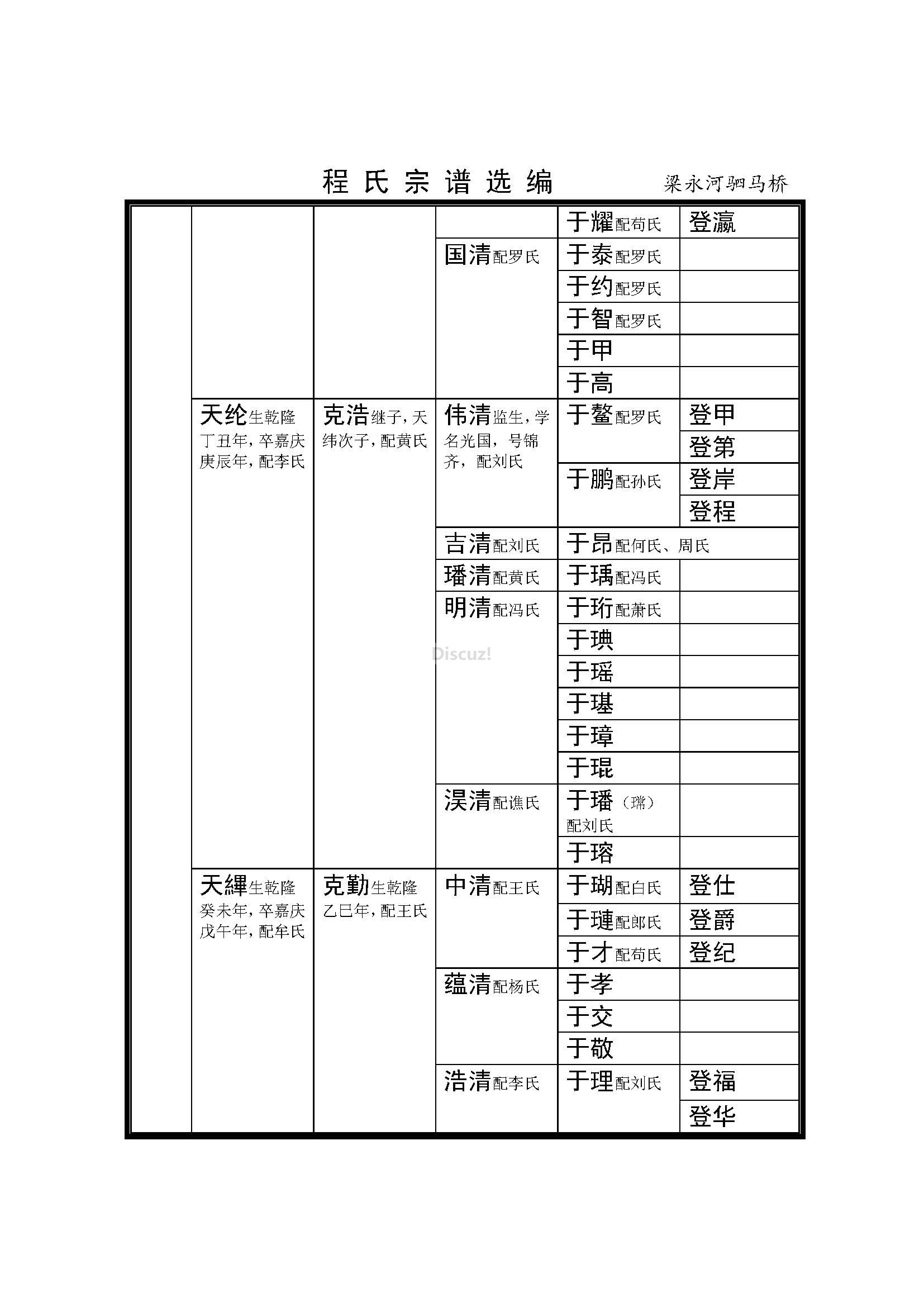 梁永河驷马桥支系 (10).jpg