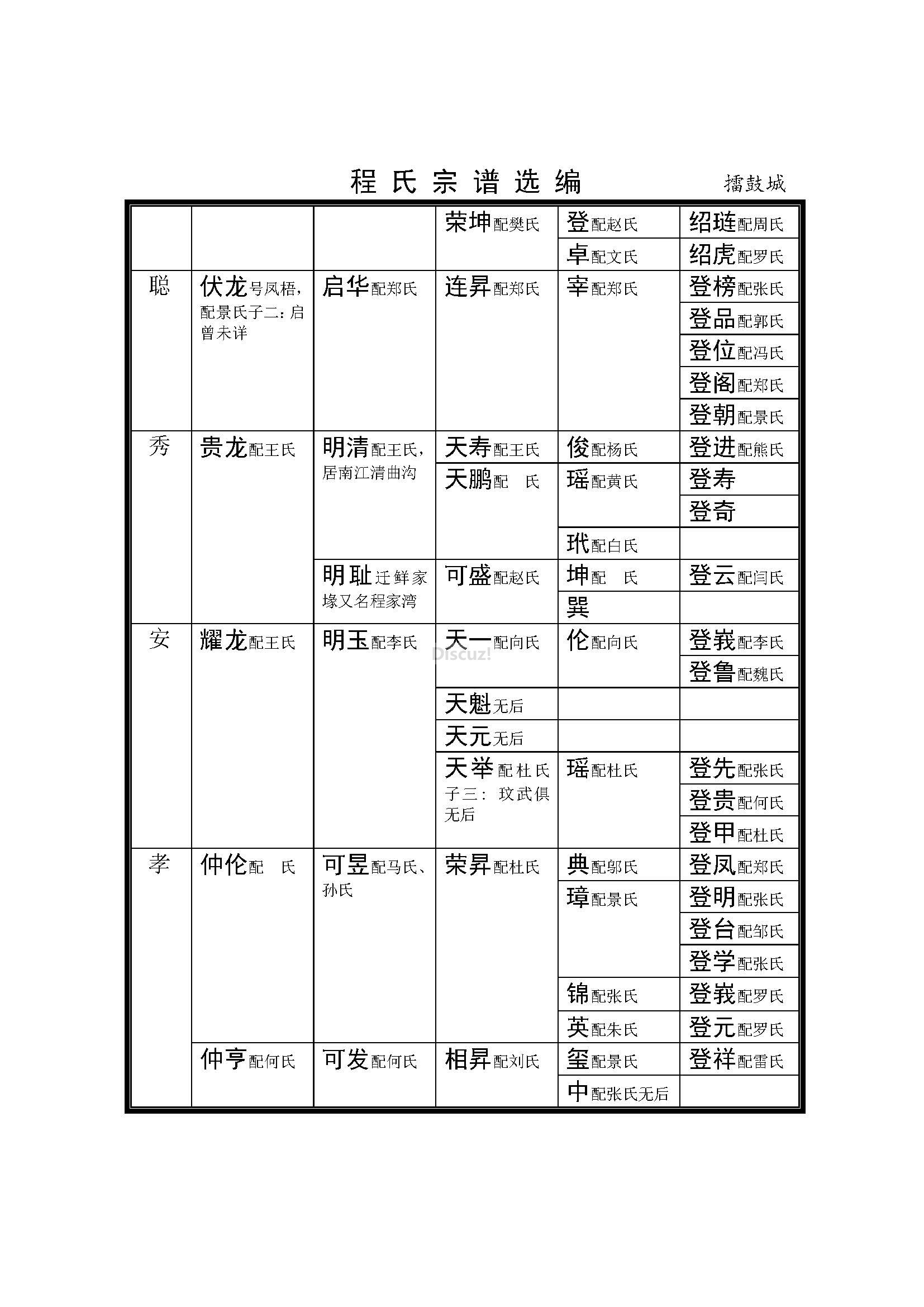 擂鼓城支系 (3).jpg