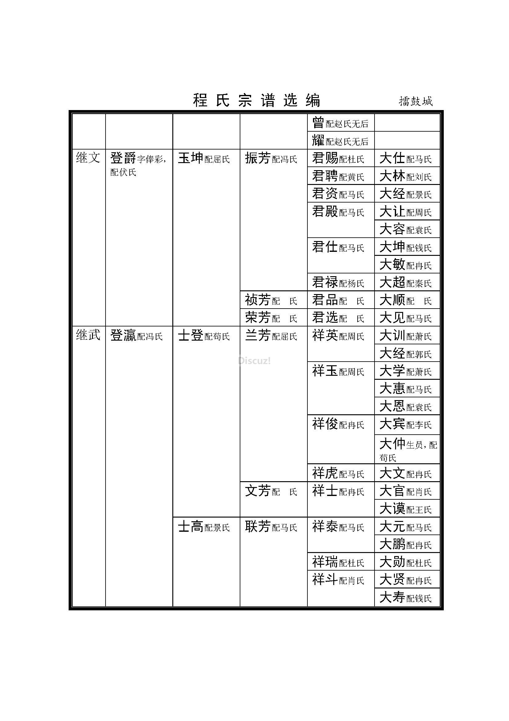 擂鼓城支系 (4).jpg