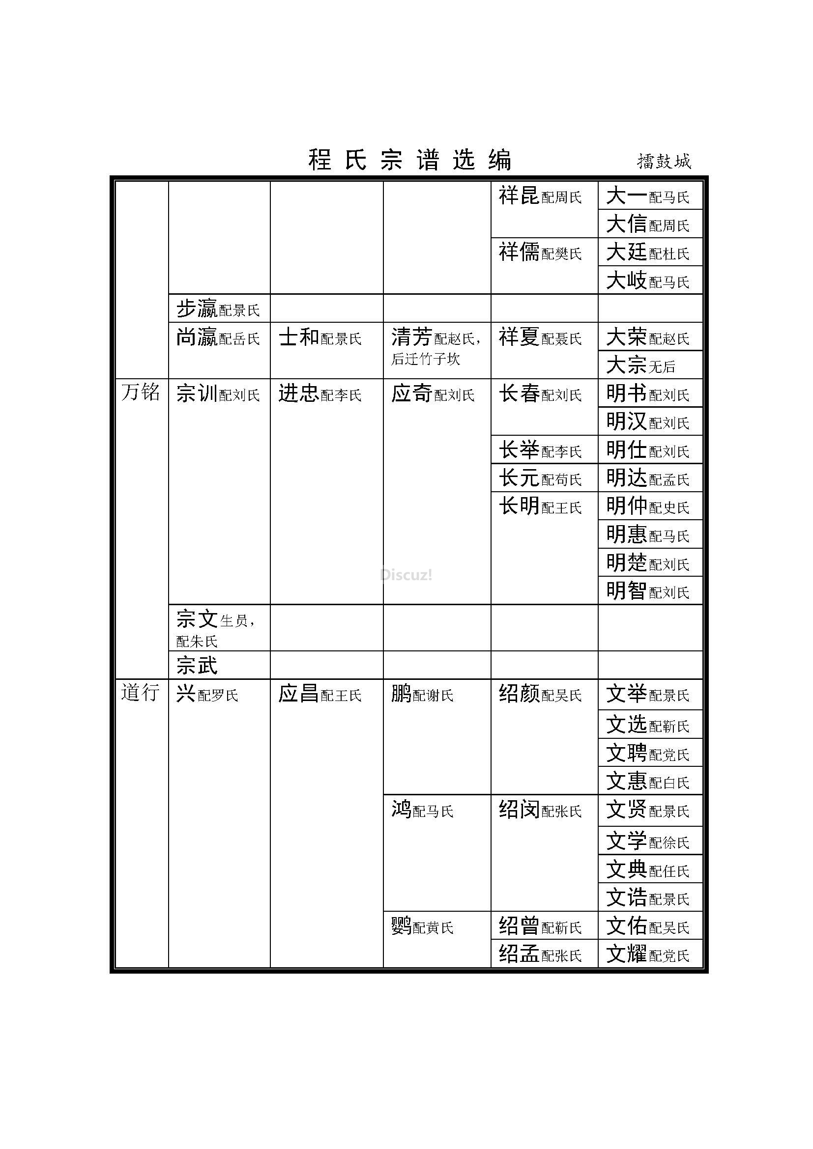 擂鼓城支系 (5).jpg