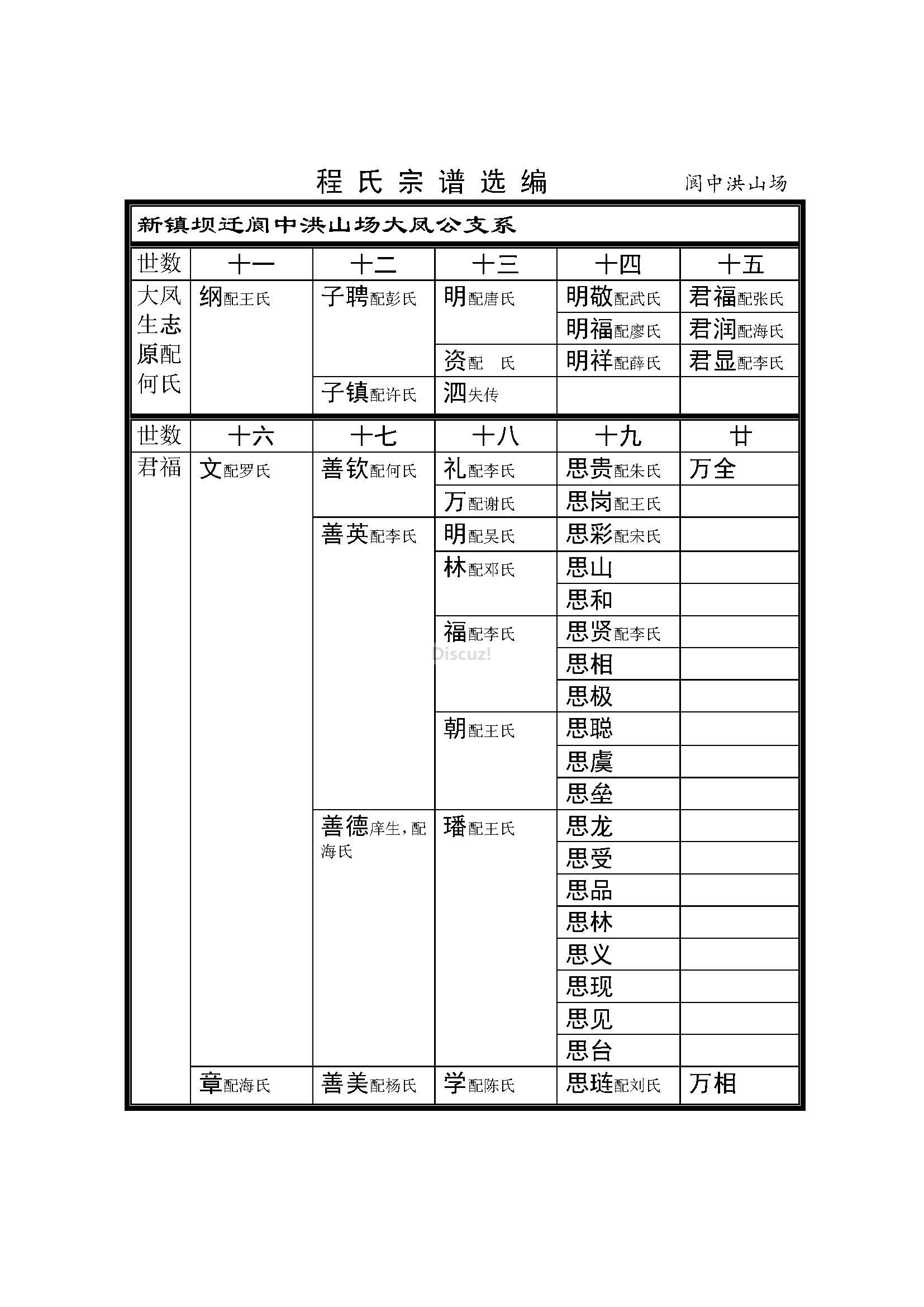 琅中洪山场支系 (1).jpg