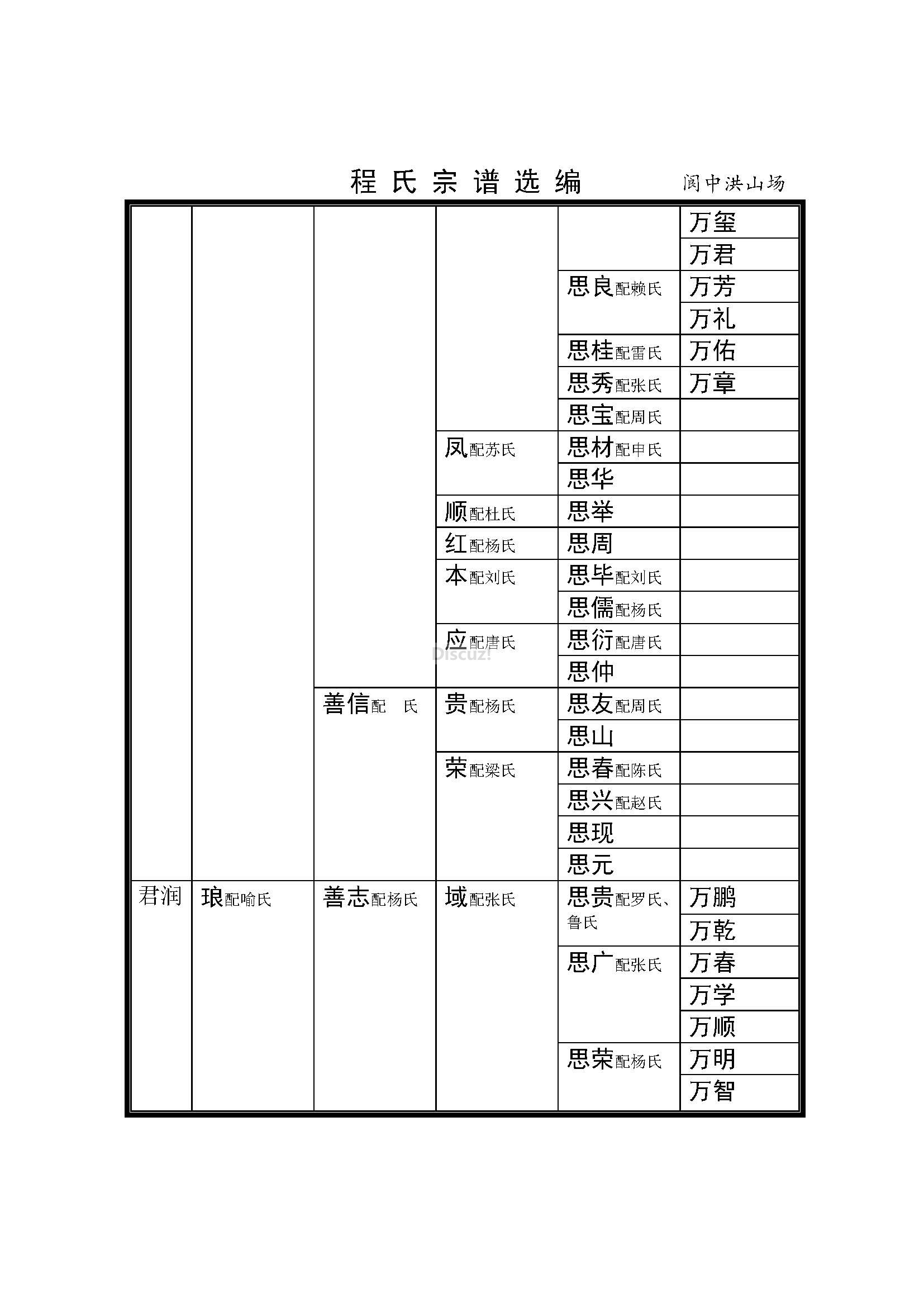 琅中洪山场支系 (2).jpg