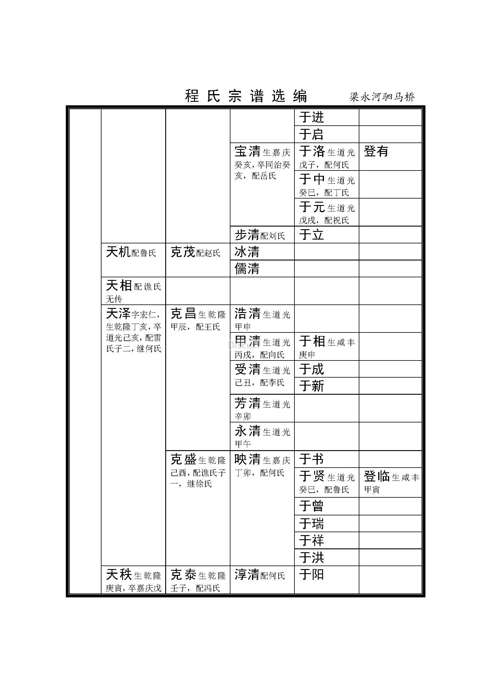 梁永河驷马桥支系 (21).jpg