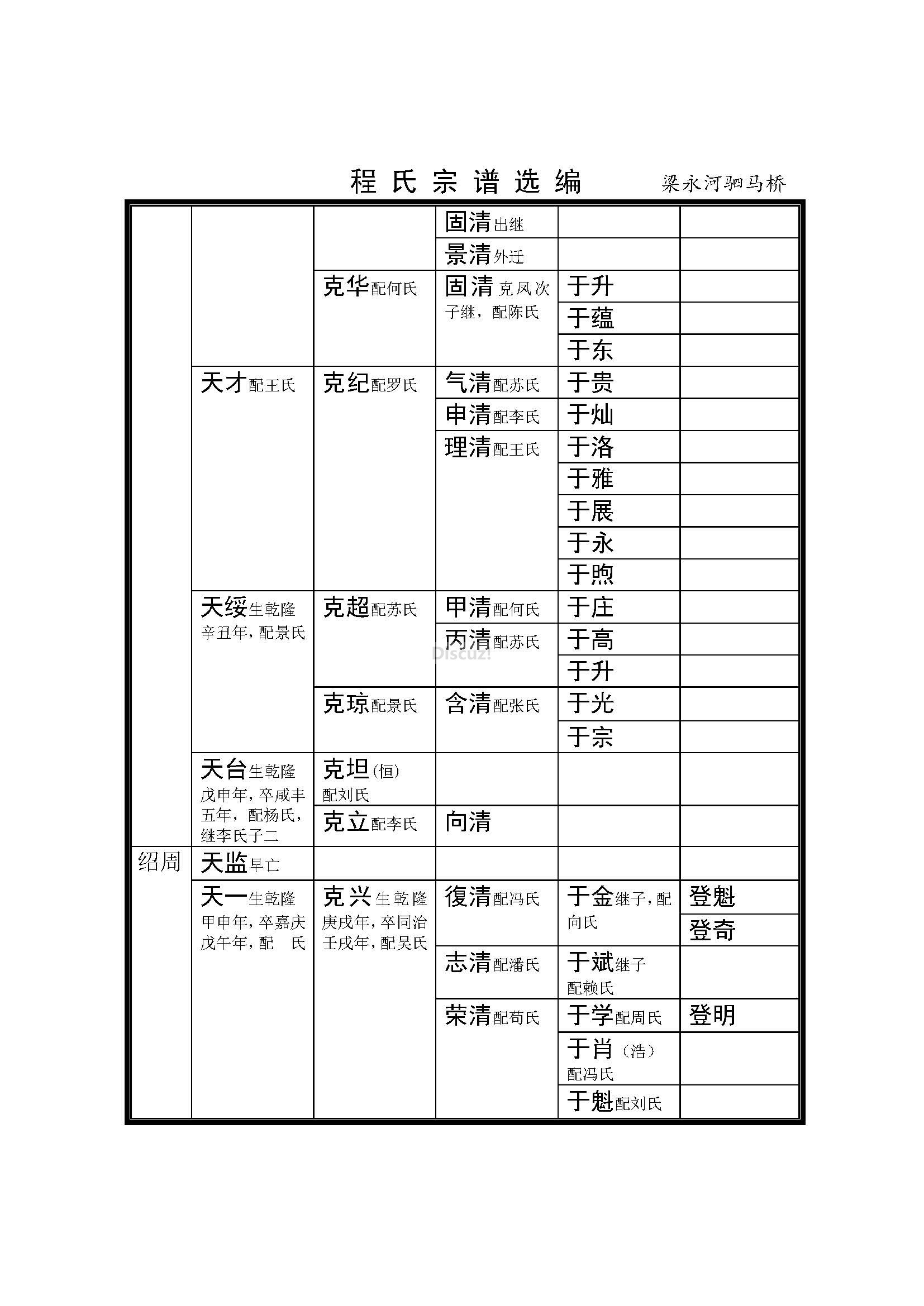 梁永河驷马桥支系 (16).jpg
