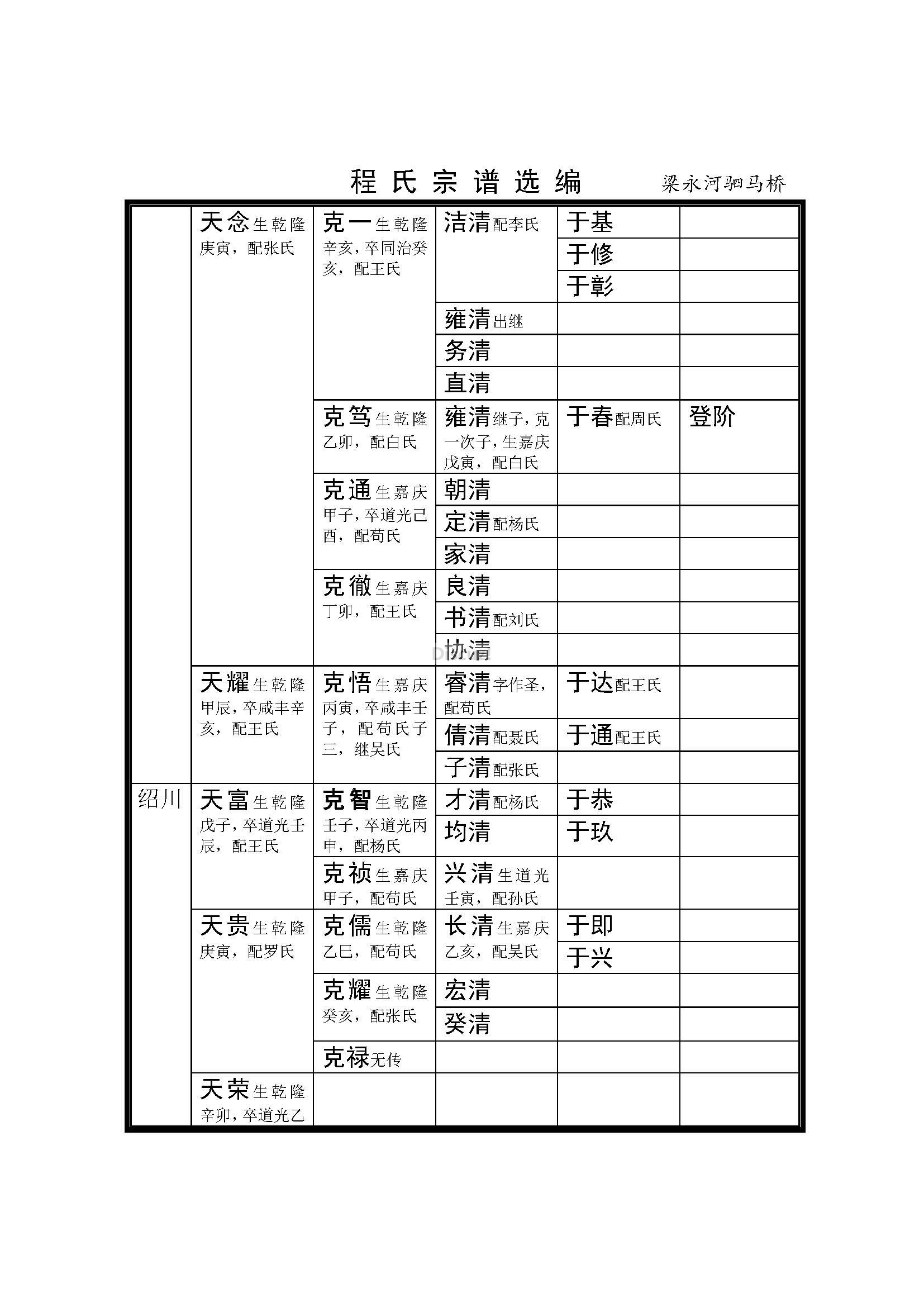 梁永河驷马桥支系 (18).jpg