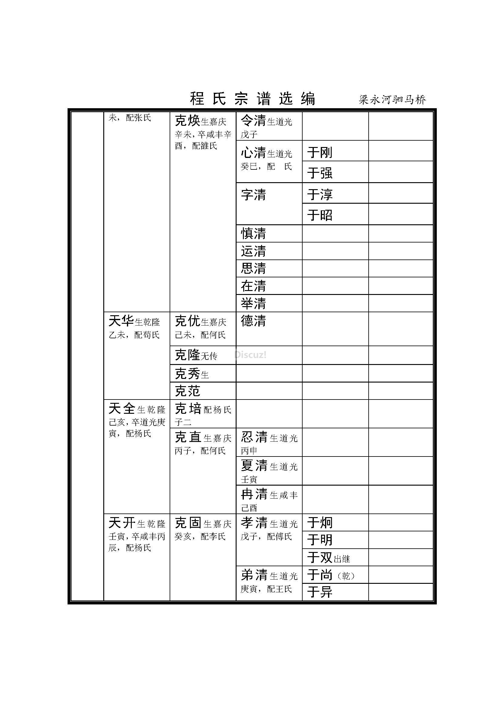 梁永河驷马桥支系 (19).jpg