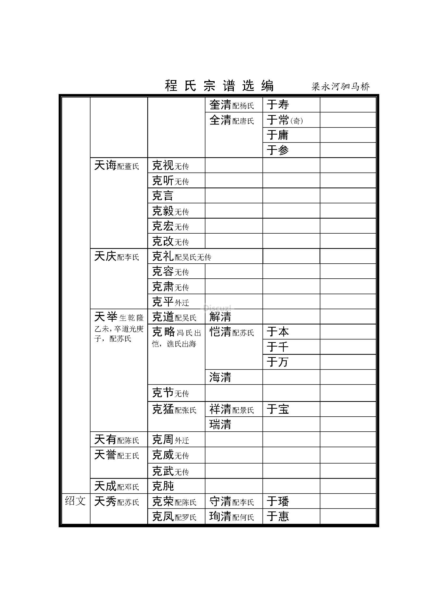 梁永河驷马桥支系 (15).jpg
