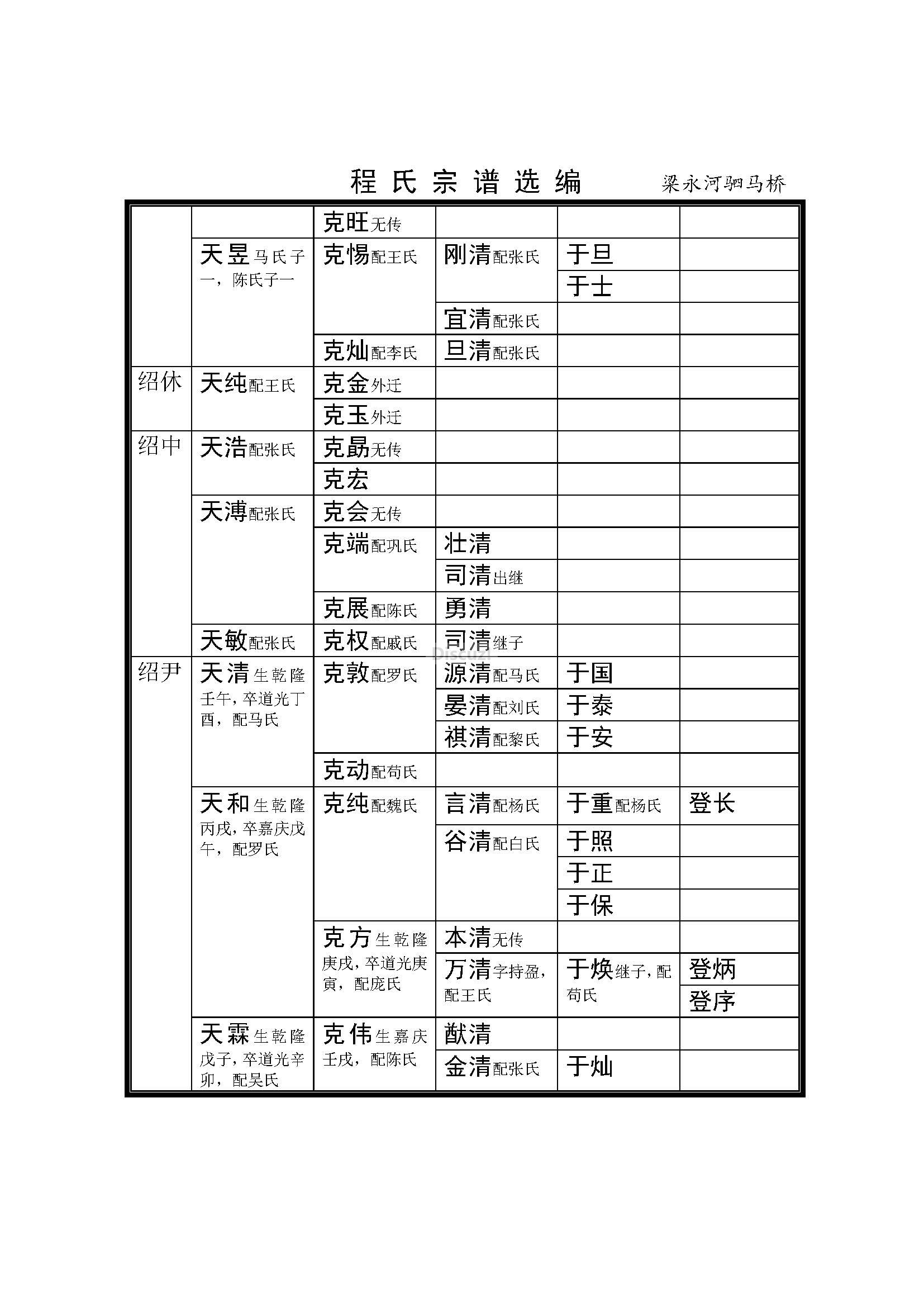 梁永河驷马桥支系 (17).jpg