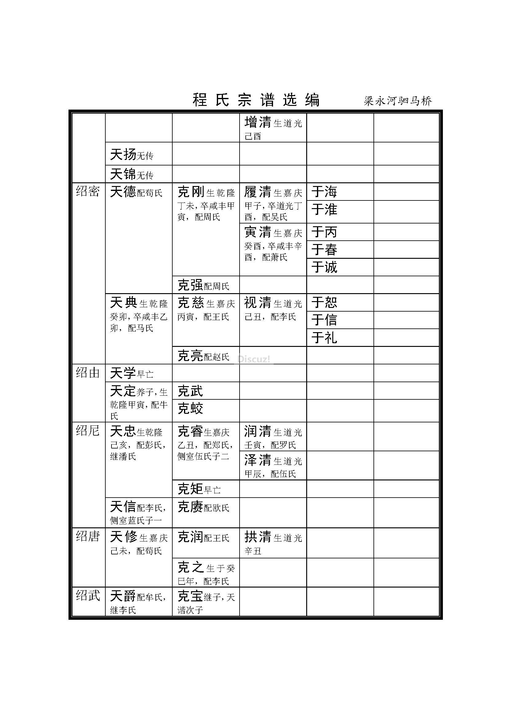 梁永河驷马桥支系 (25).jpg