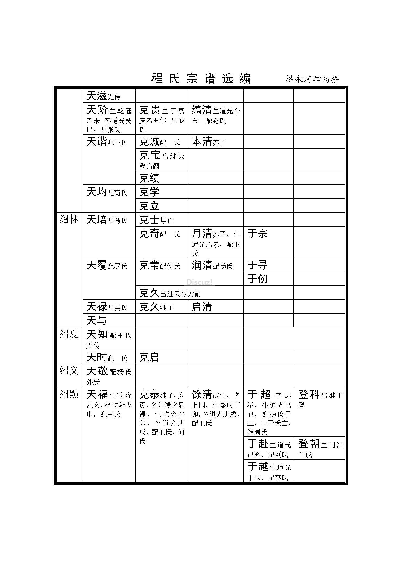 梁永河驷马桥支系 (26).jpg