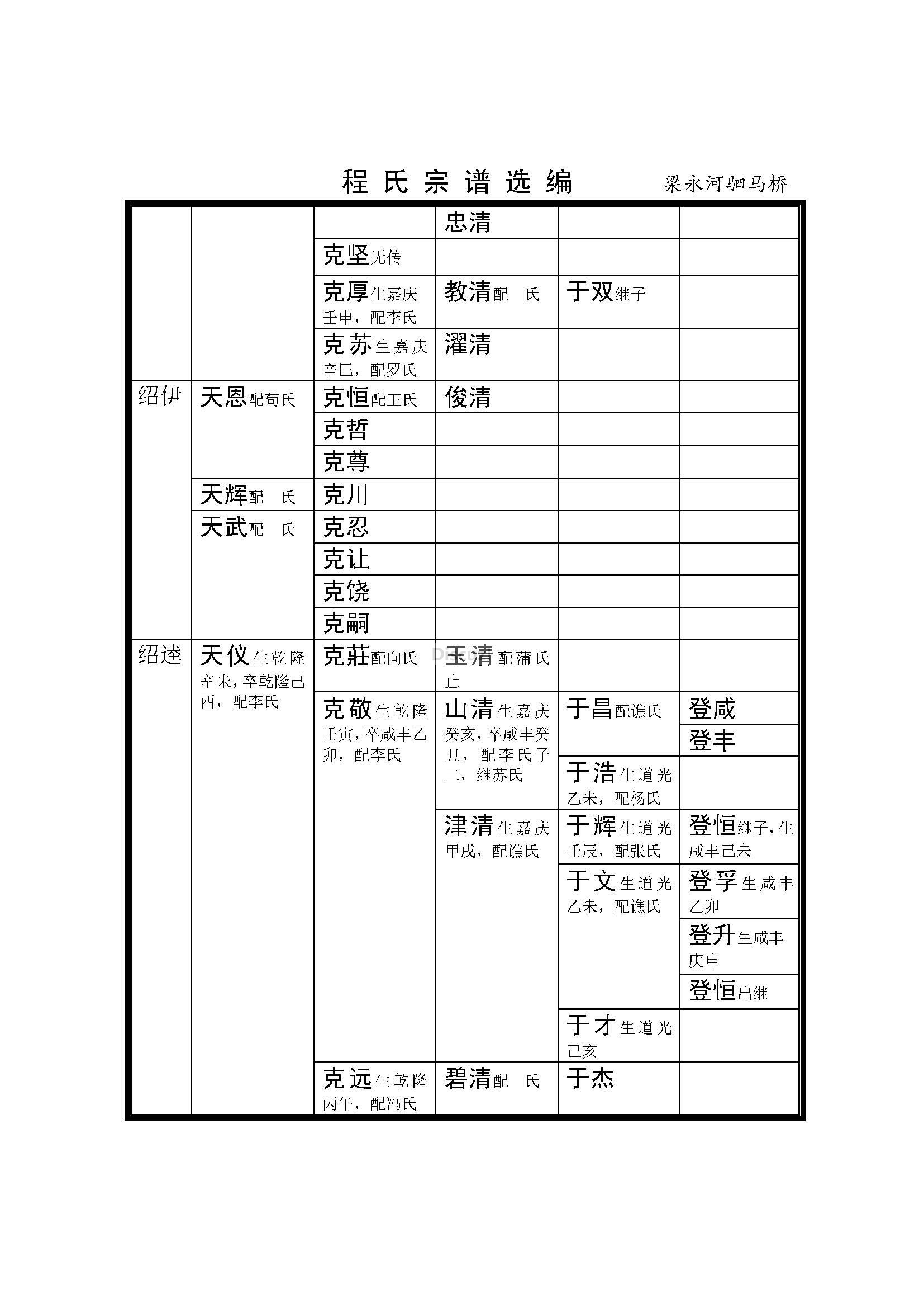 梁永河驷马桥支系 (20).jpg